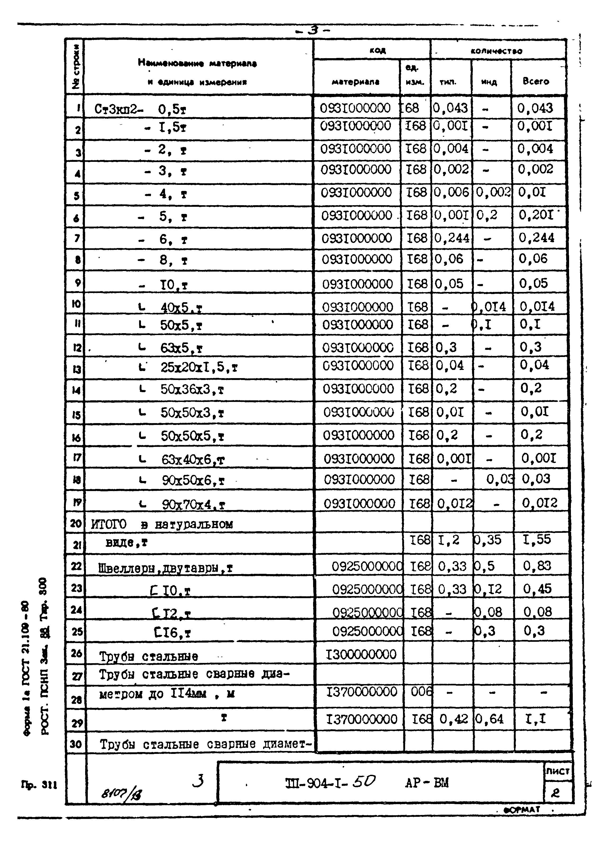 Типовой проект 904-1-50