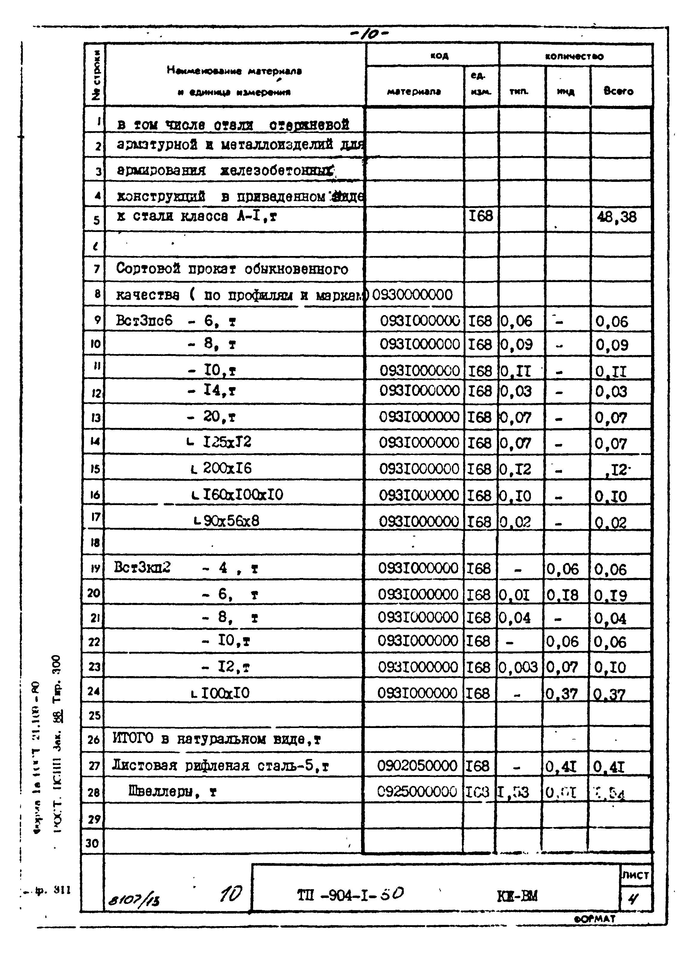 Типовой проект 904-1-50