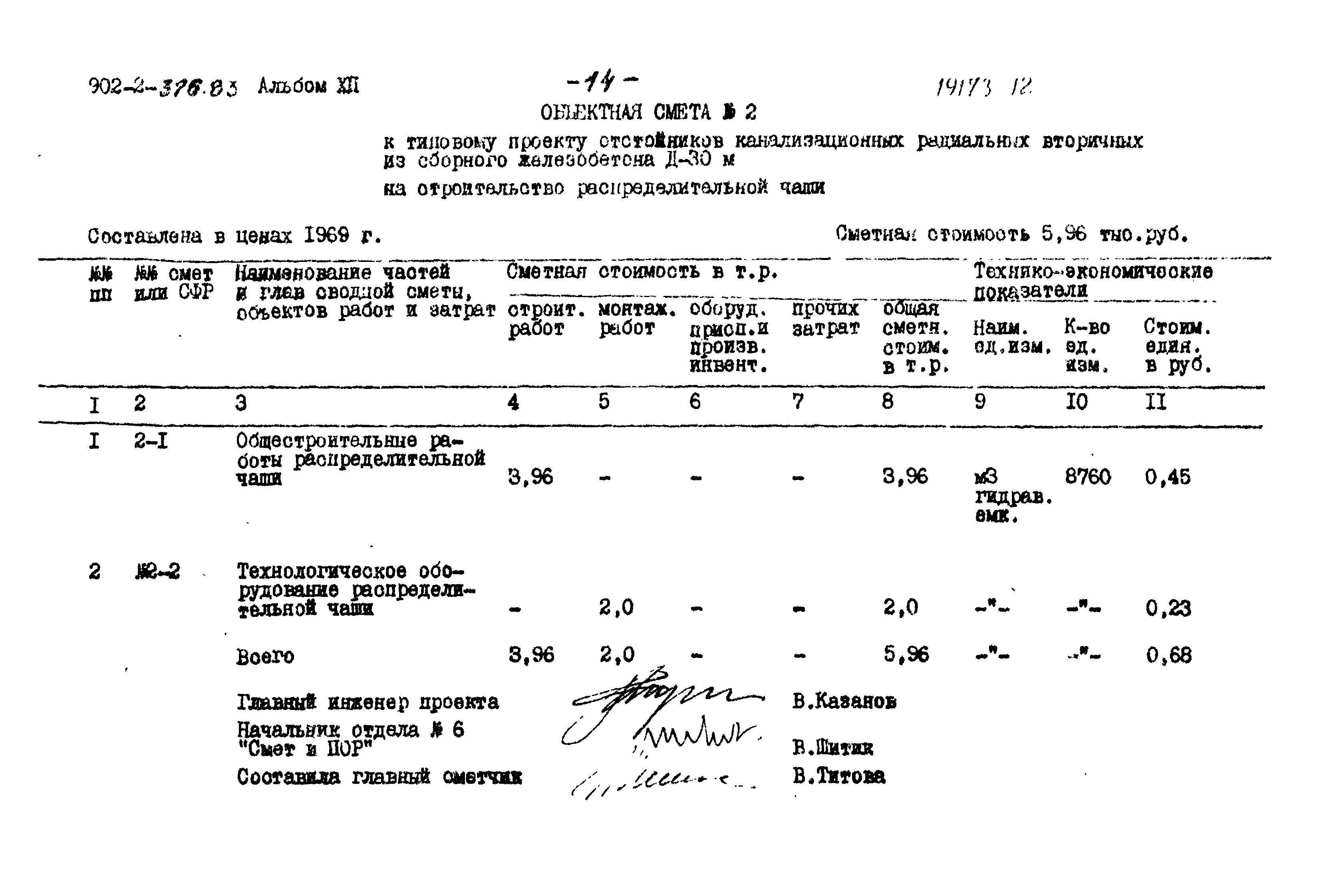 Типовой проект 902-2-376.83