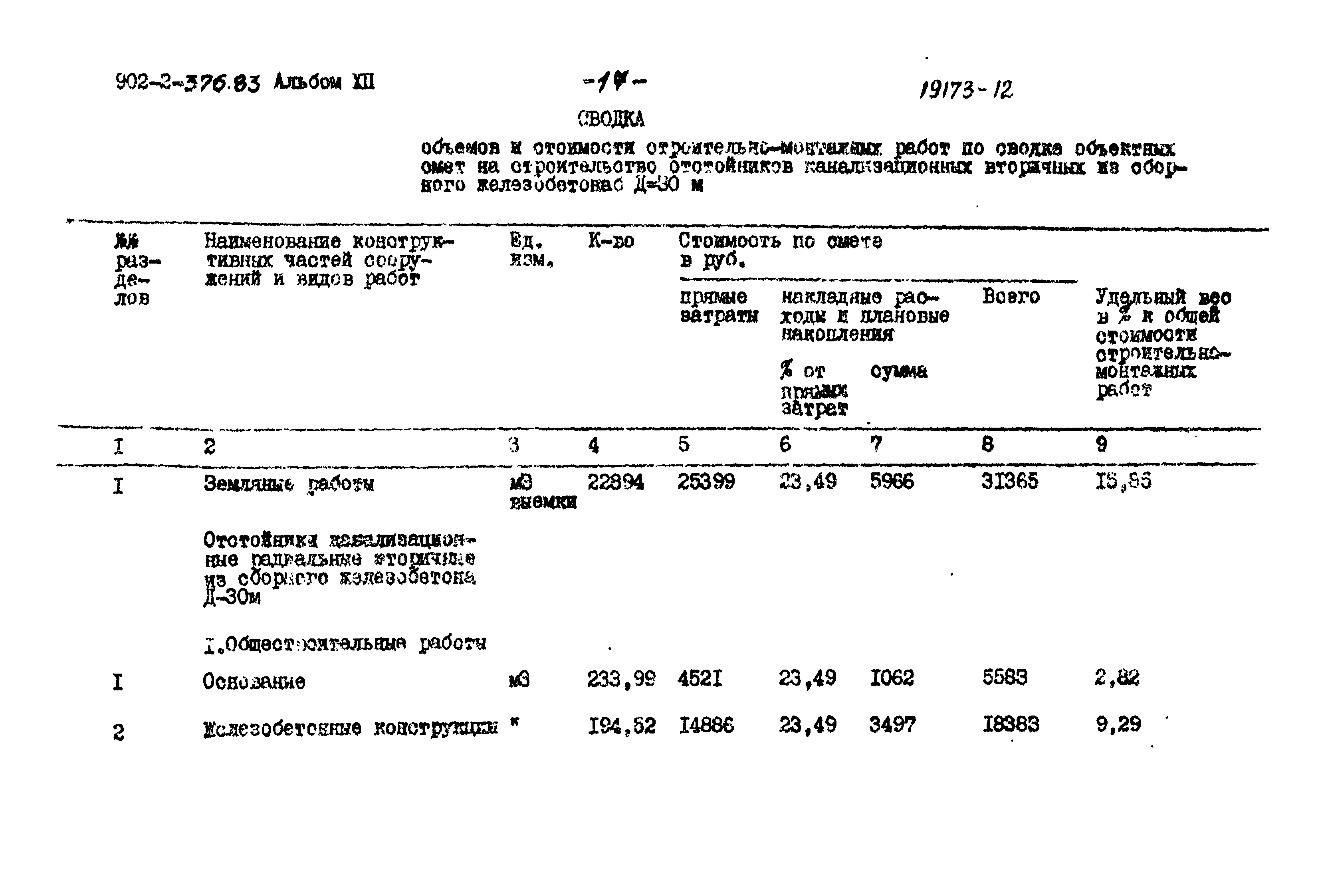 Типовой проект 902-2-376.83