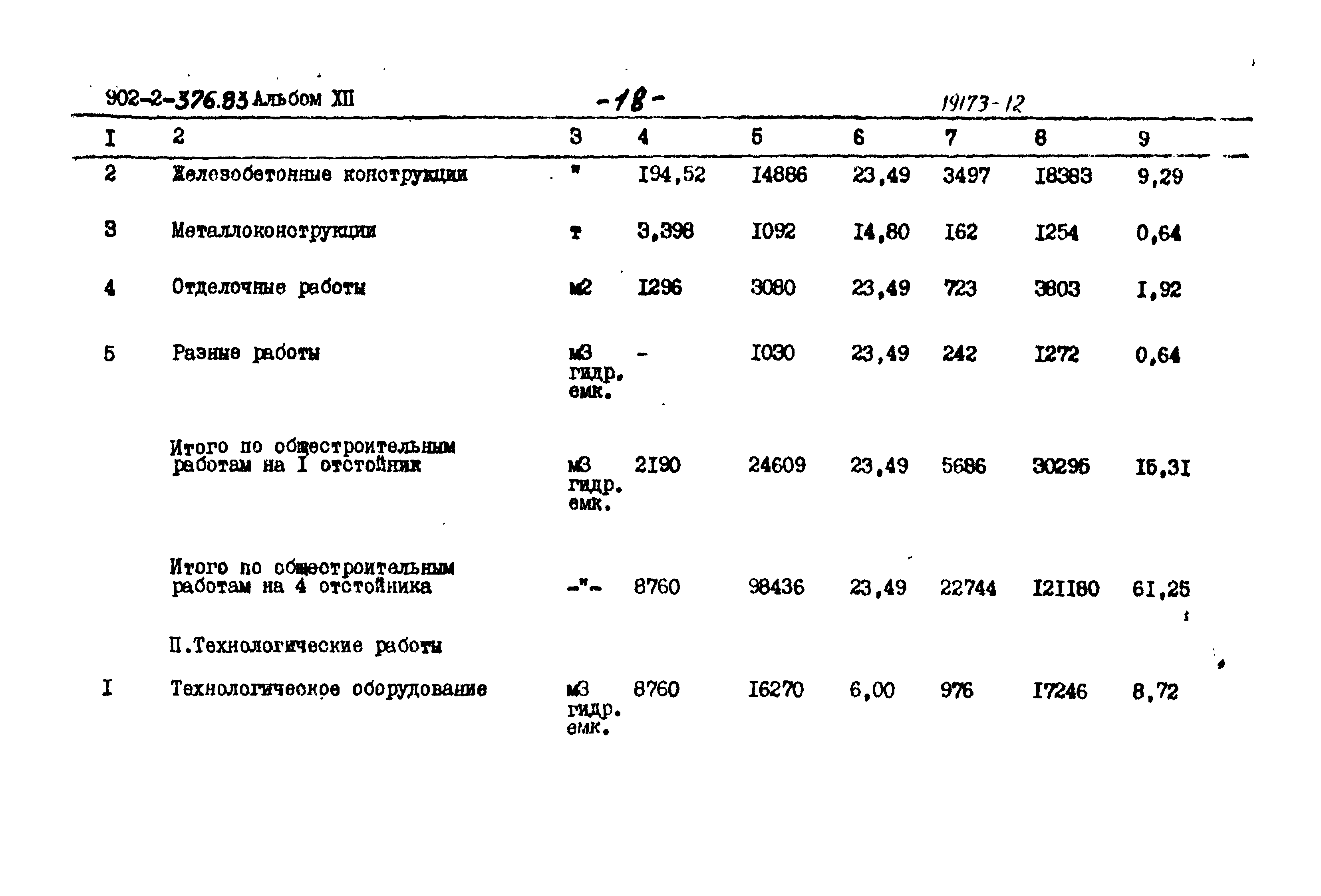 Типовой проект 902-2-376.83