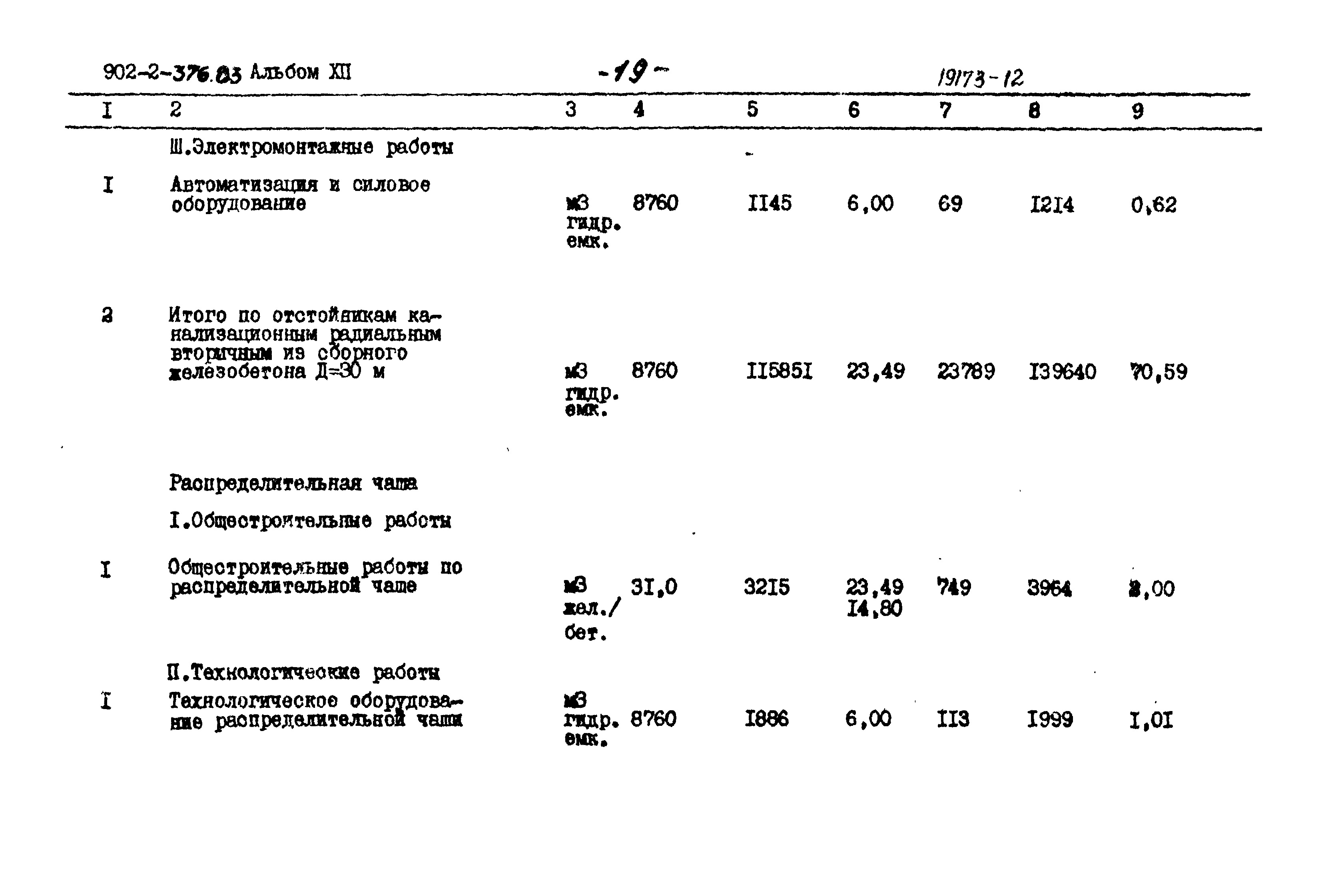 Типовой проект 902-2-376.83