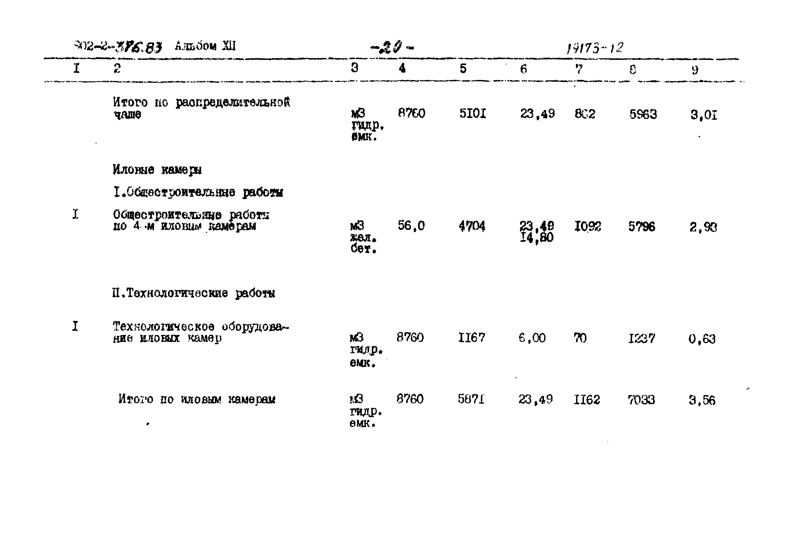 Типовой проект 902-2-376.83