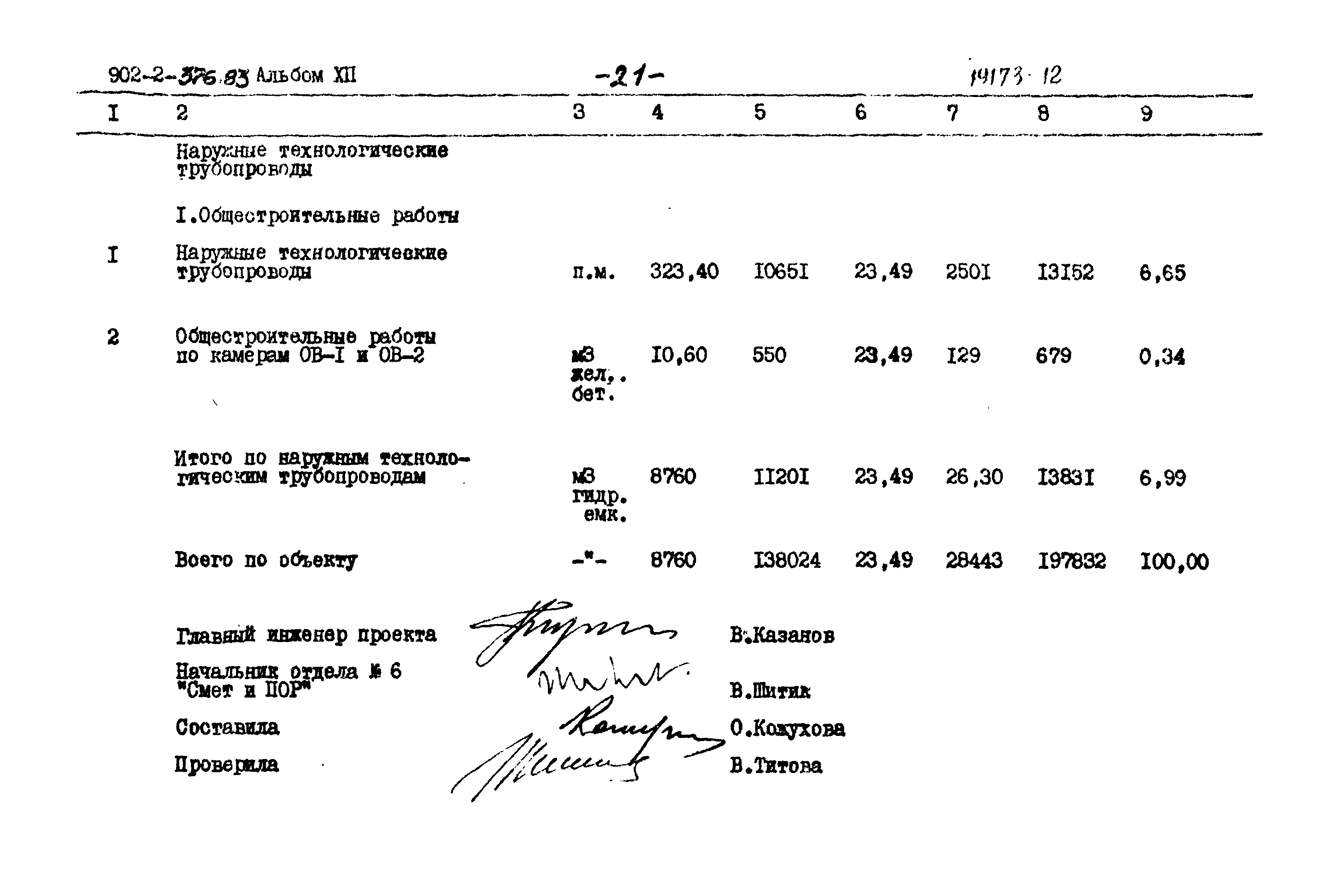 Типовой проект 902-2-376.83