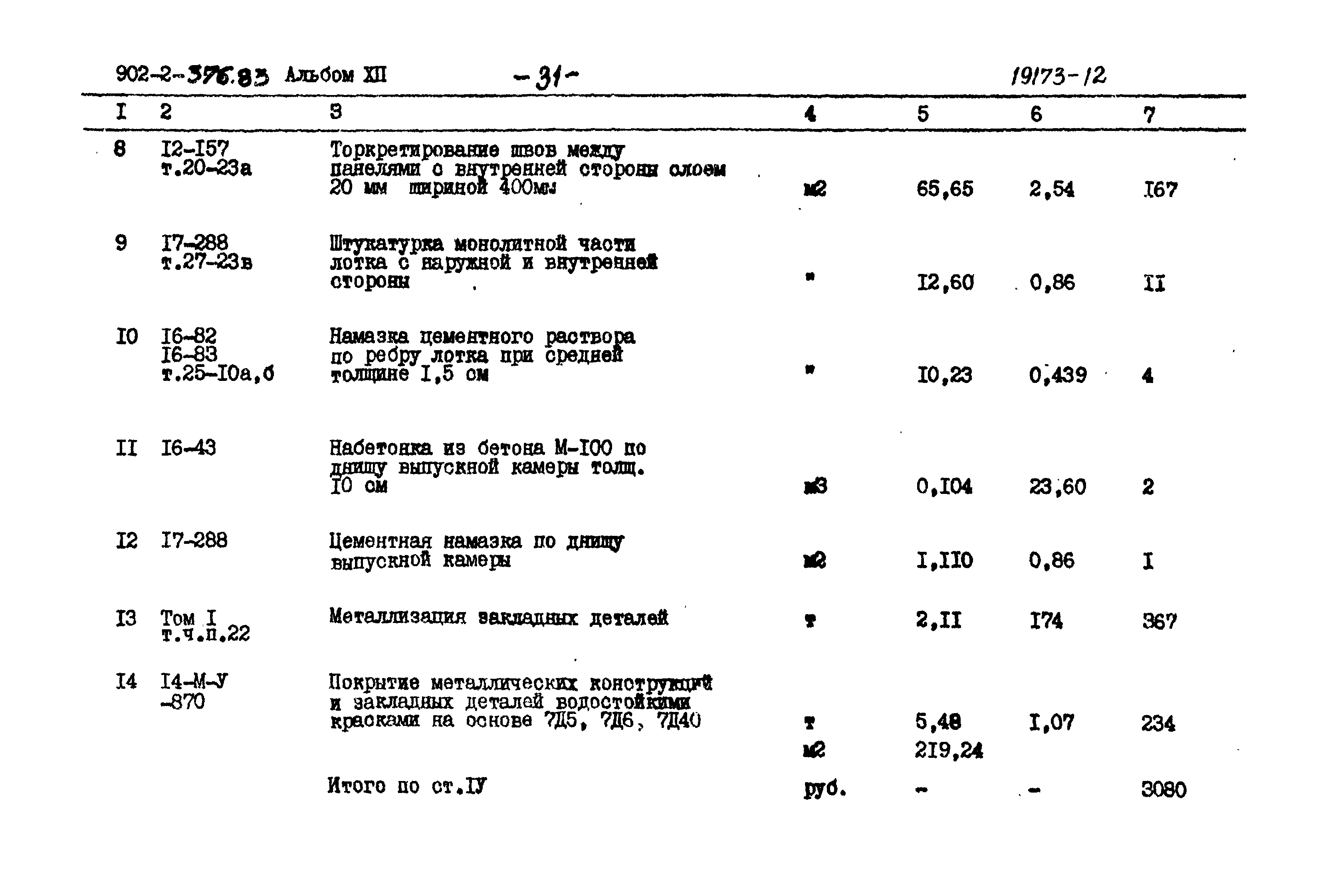 Типовой проект 902-2-376.83