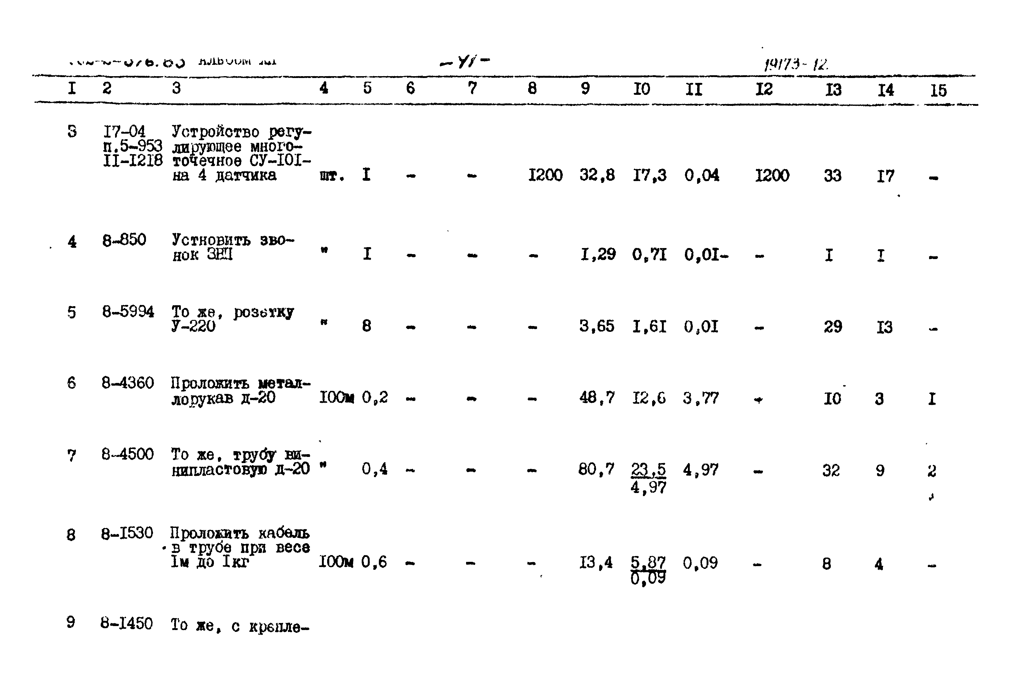 Типовой проект 902-2-376.83