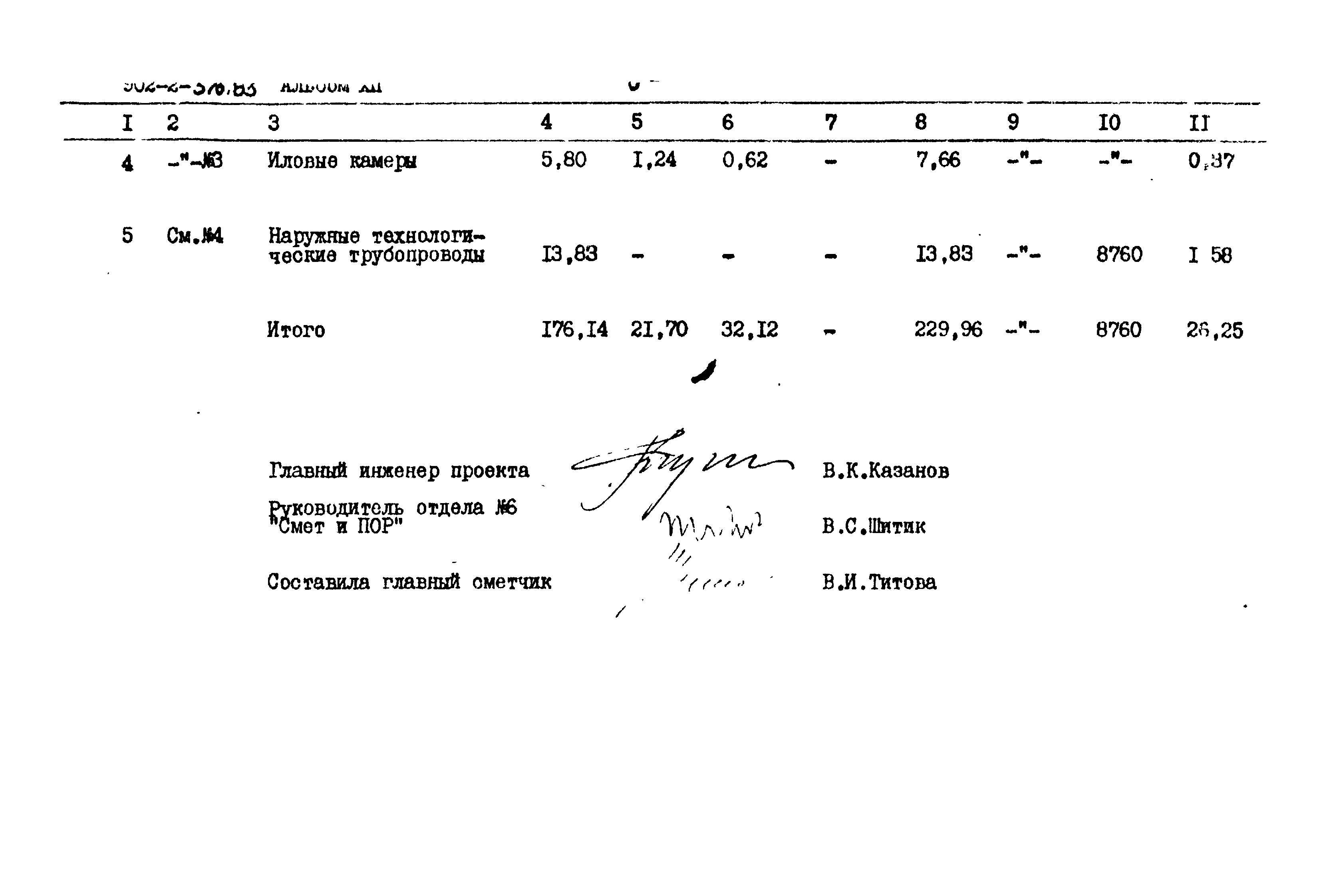 Типовой проект 902-2-376.83