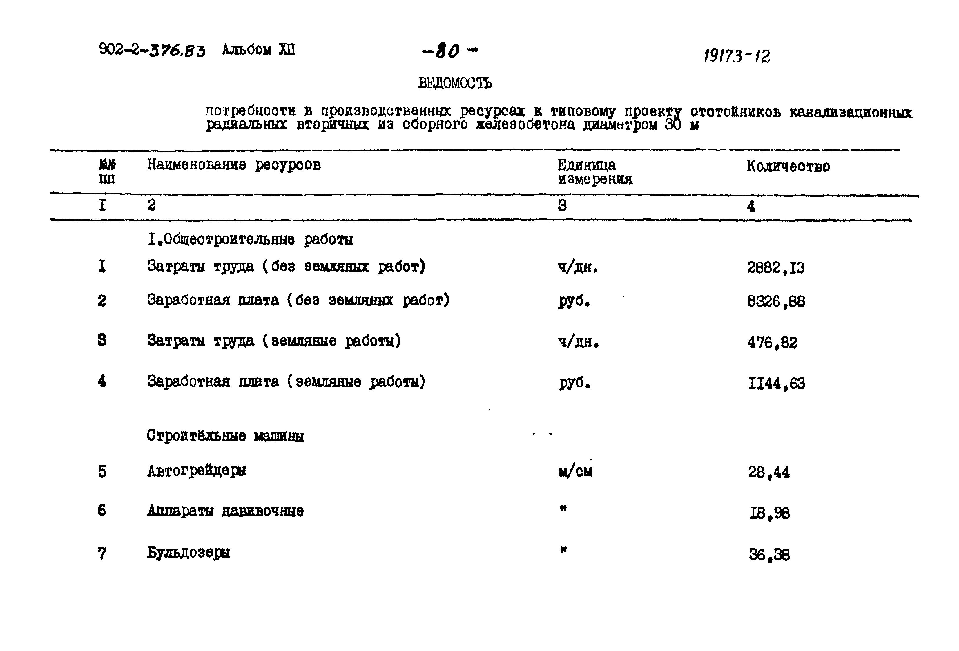 Типовой проект 902-2-376.83