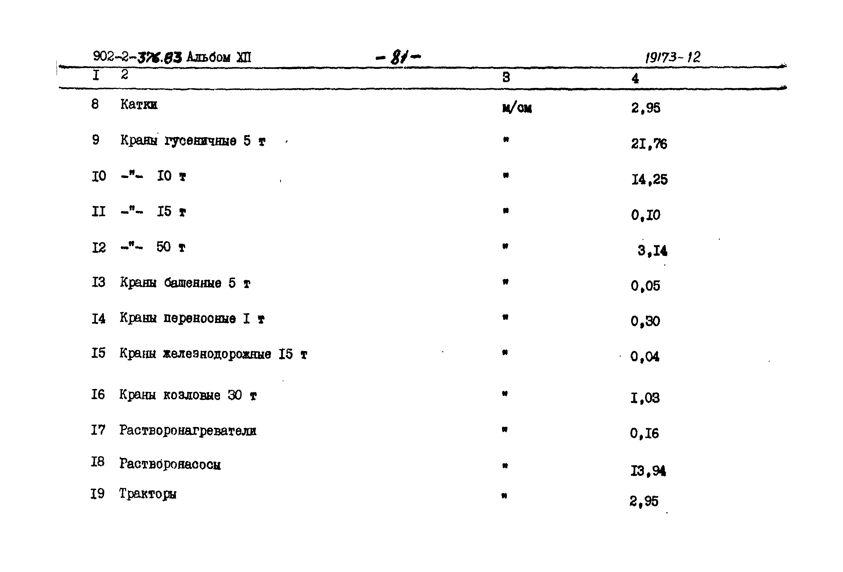 Типовой проект 902-2-376.83