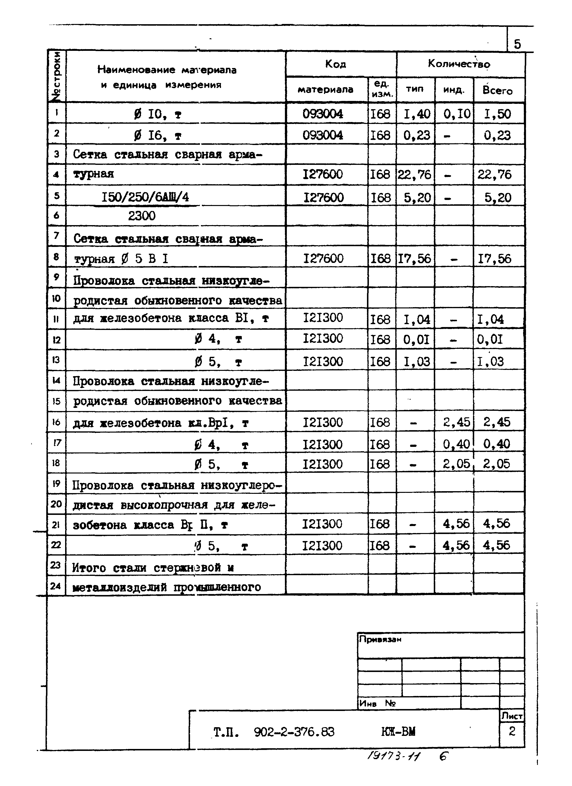 Типовой проект 902-2-376.83