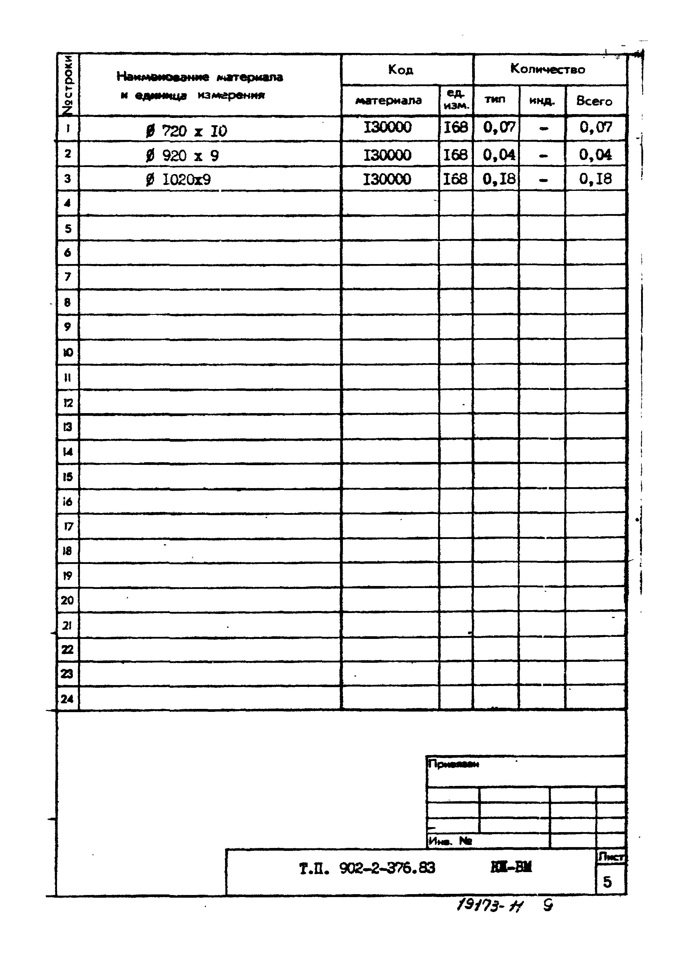 Типовой проект 902-2-376.83