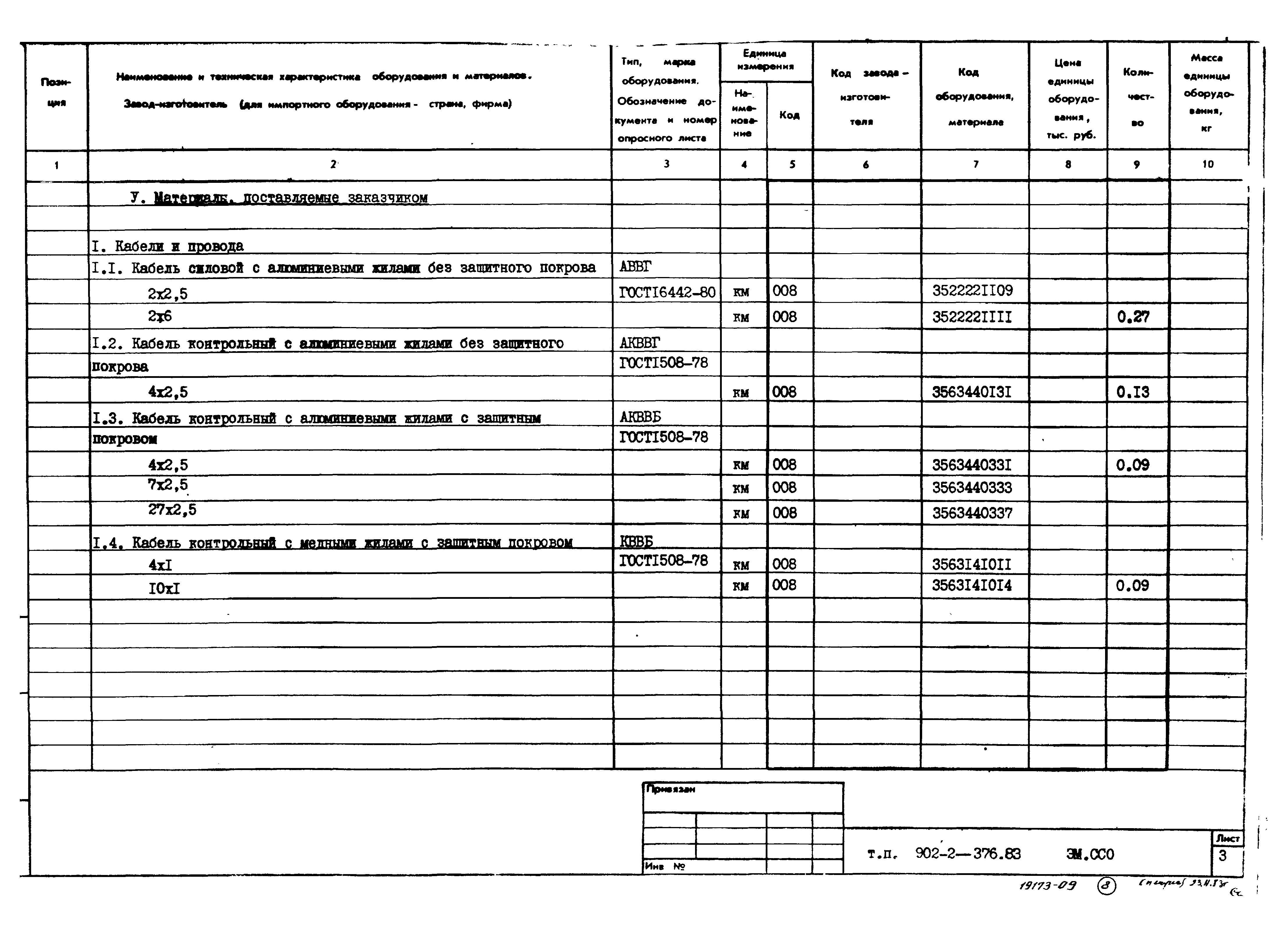 Типовой проект 902-2-376.83