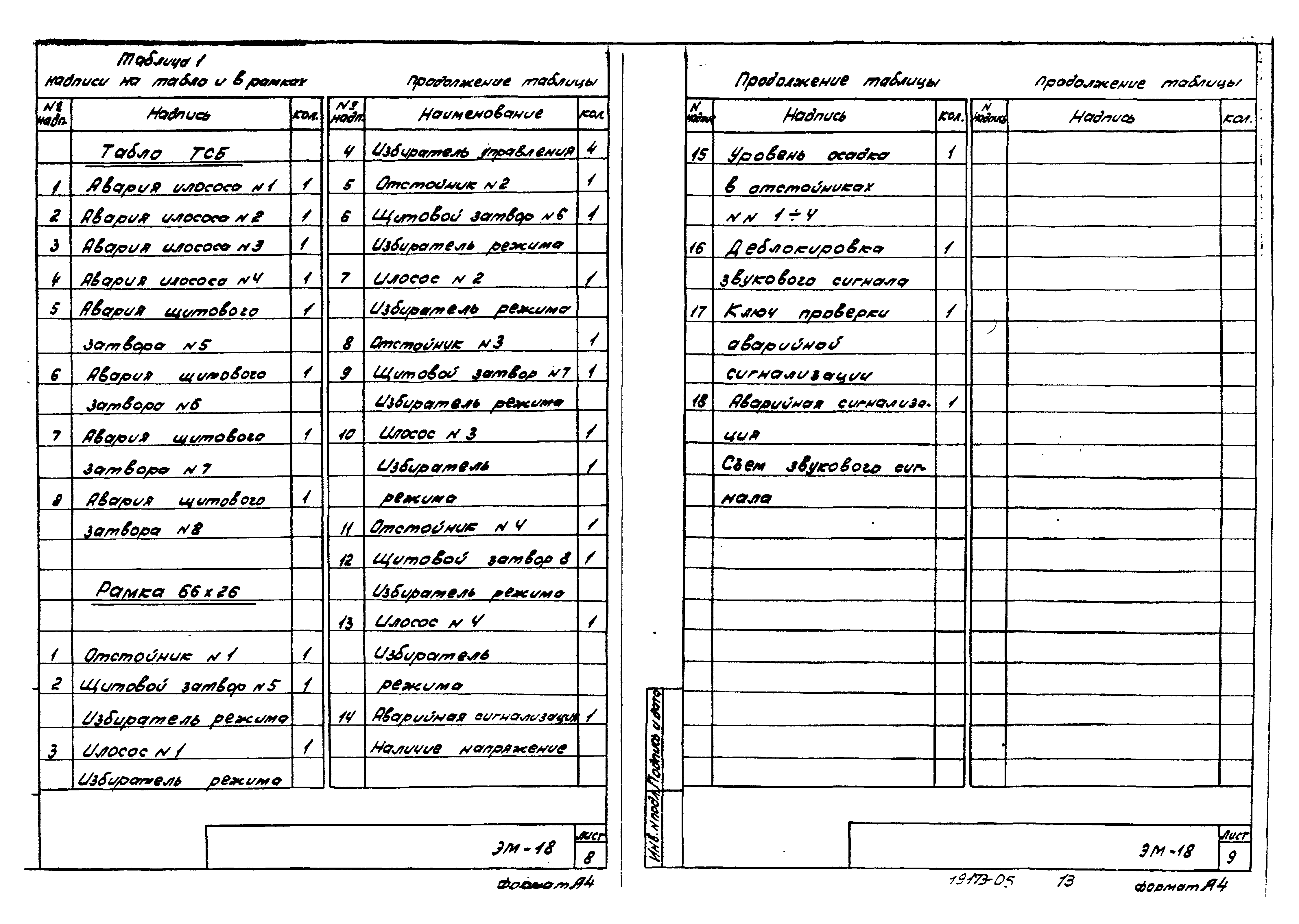 Типовой проект 902-2-376.83