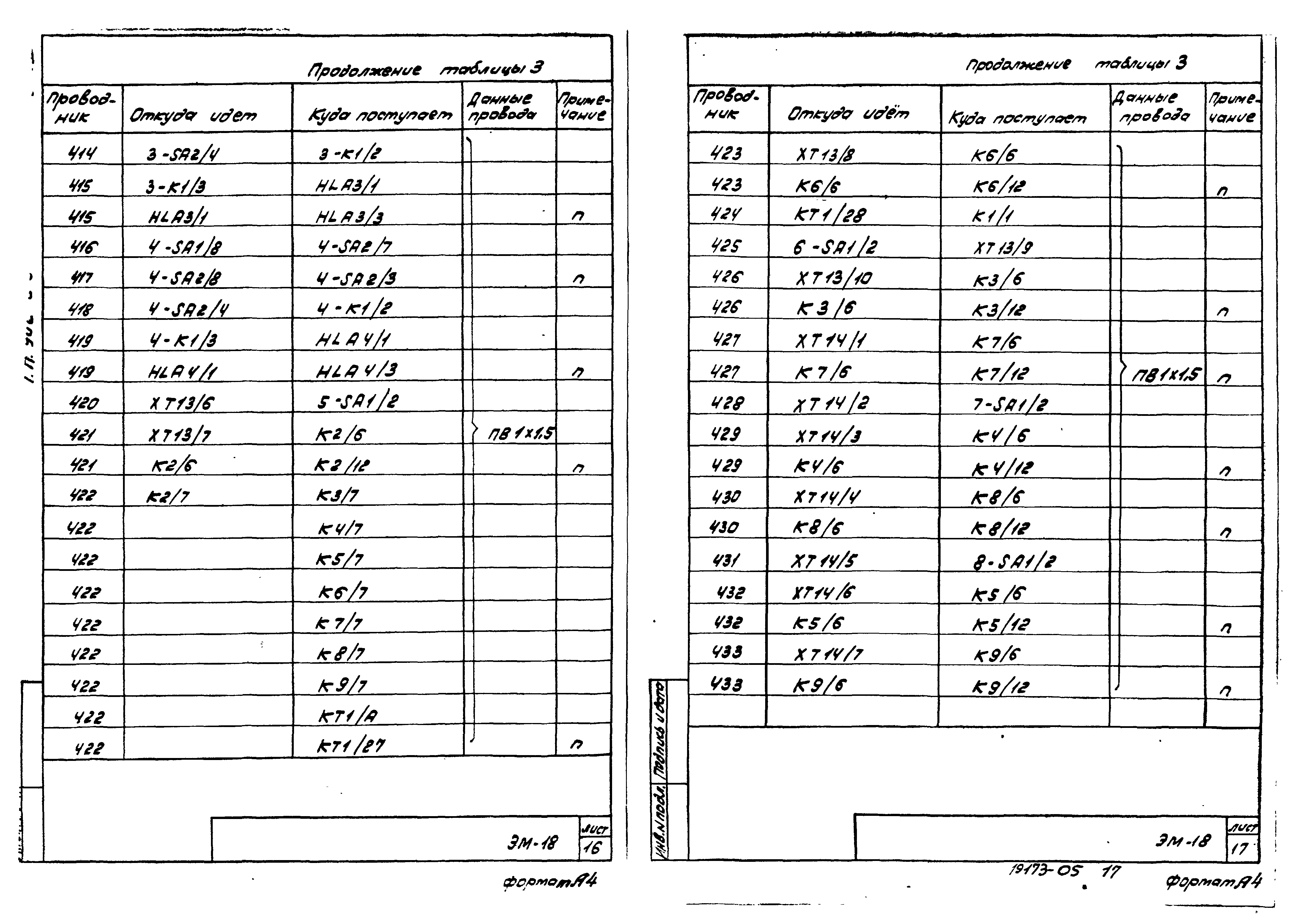 Типовой проект 902-2-376.83