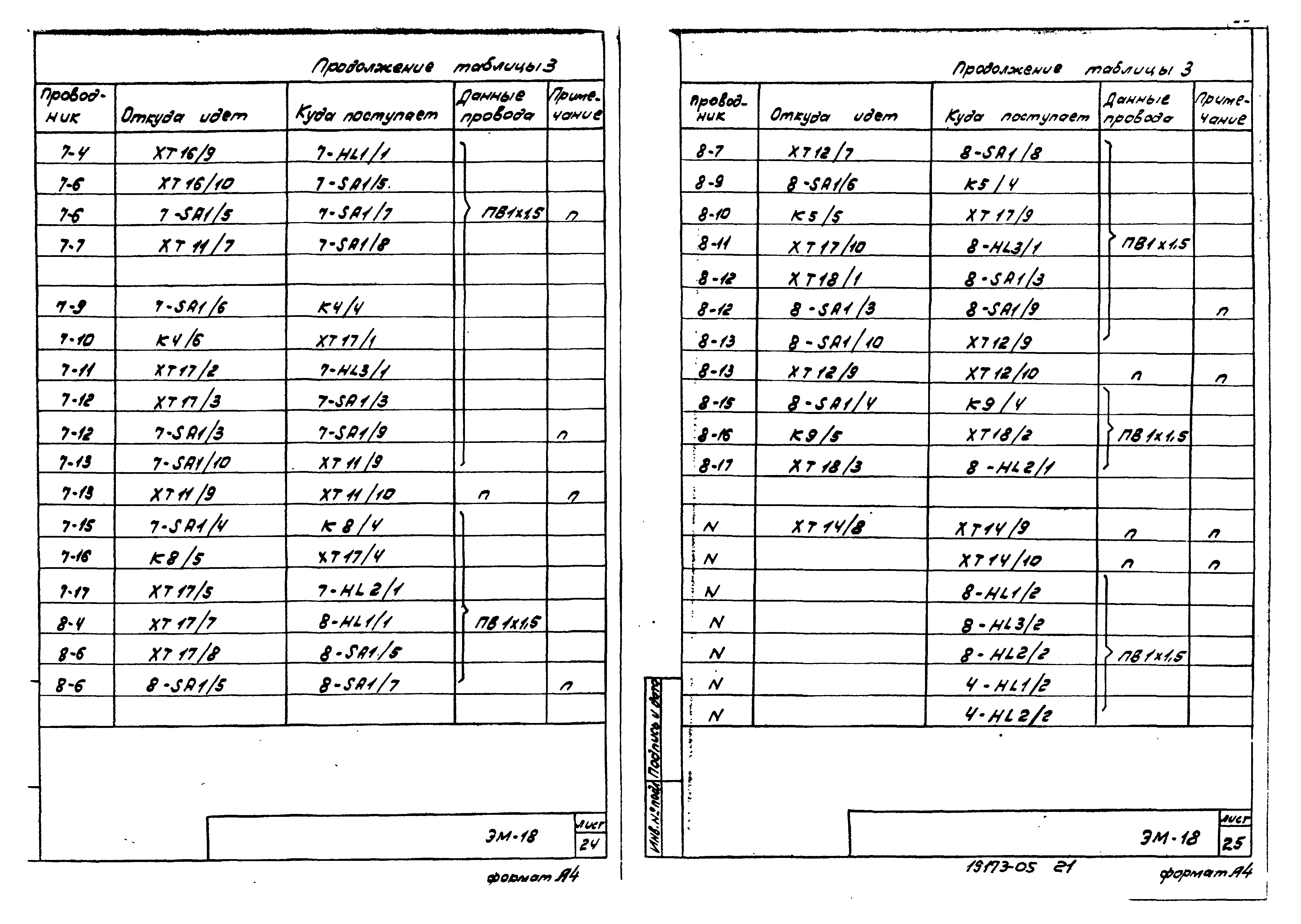 Типовой проект 902-2-376.83