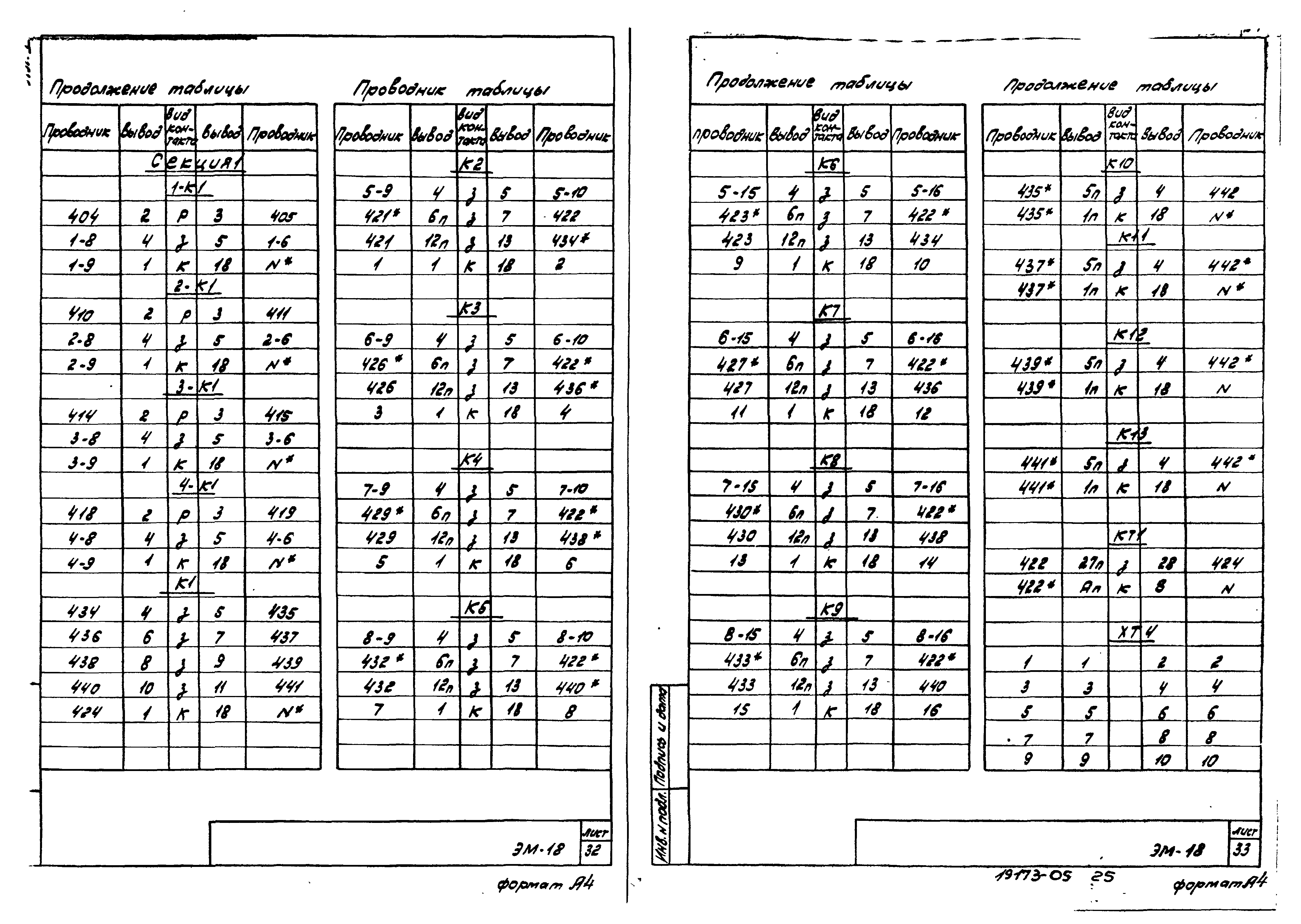 Типовой проект 902-2-376.83