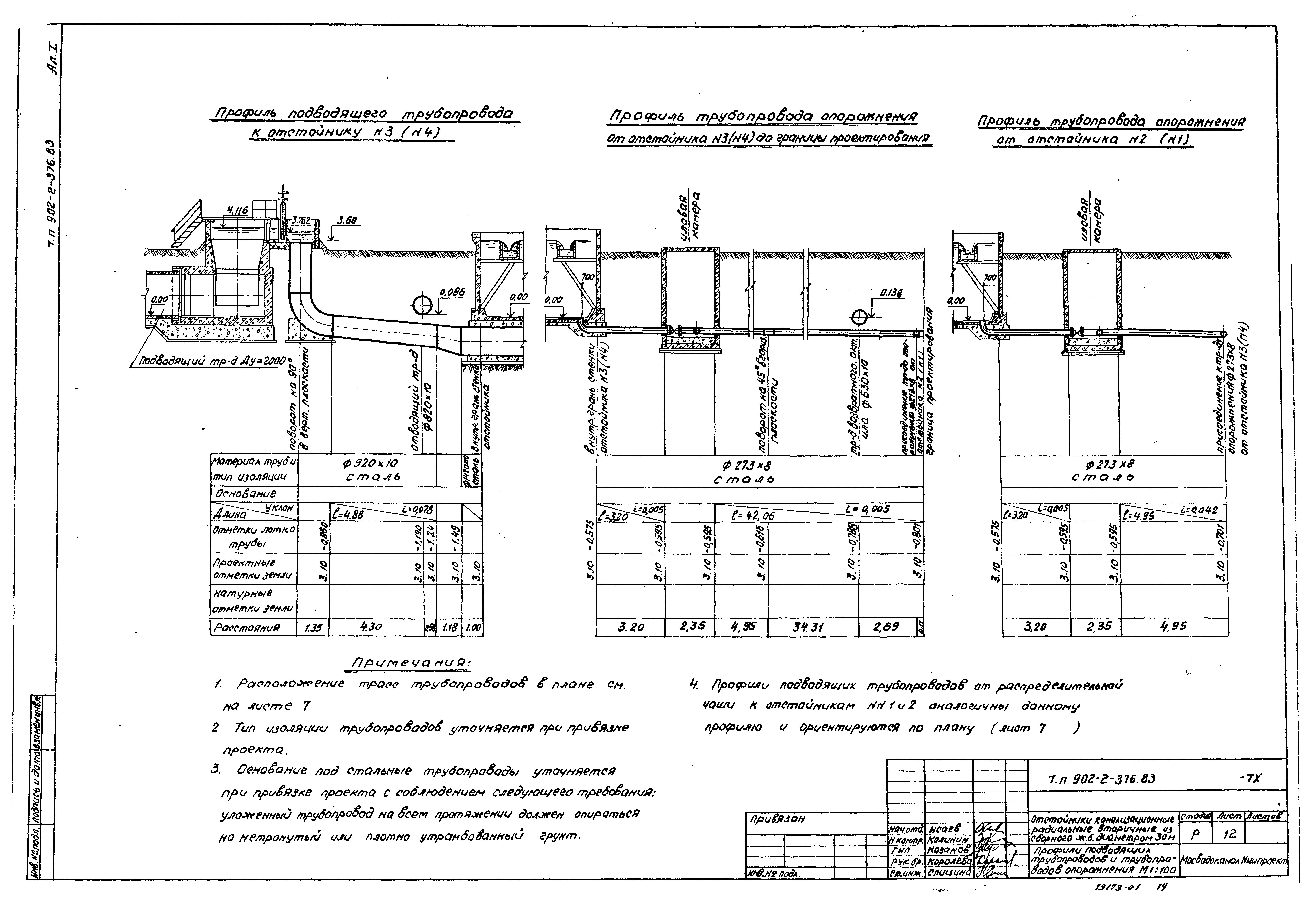 Типовой проект 902-2-376.83