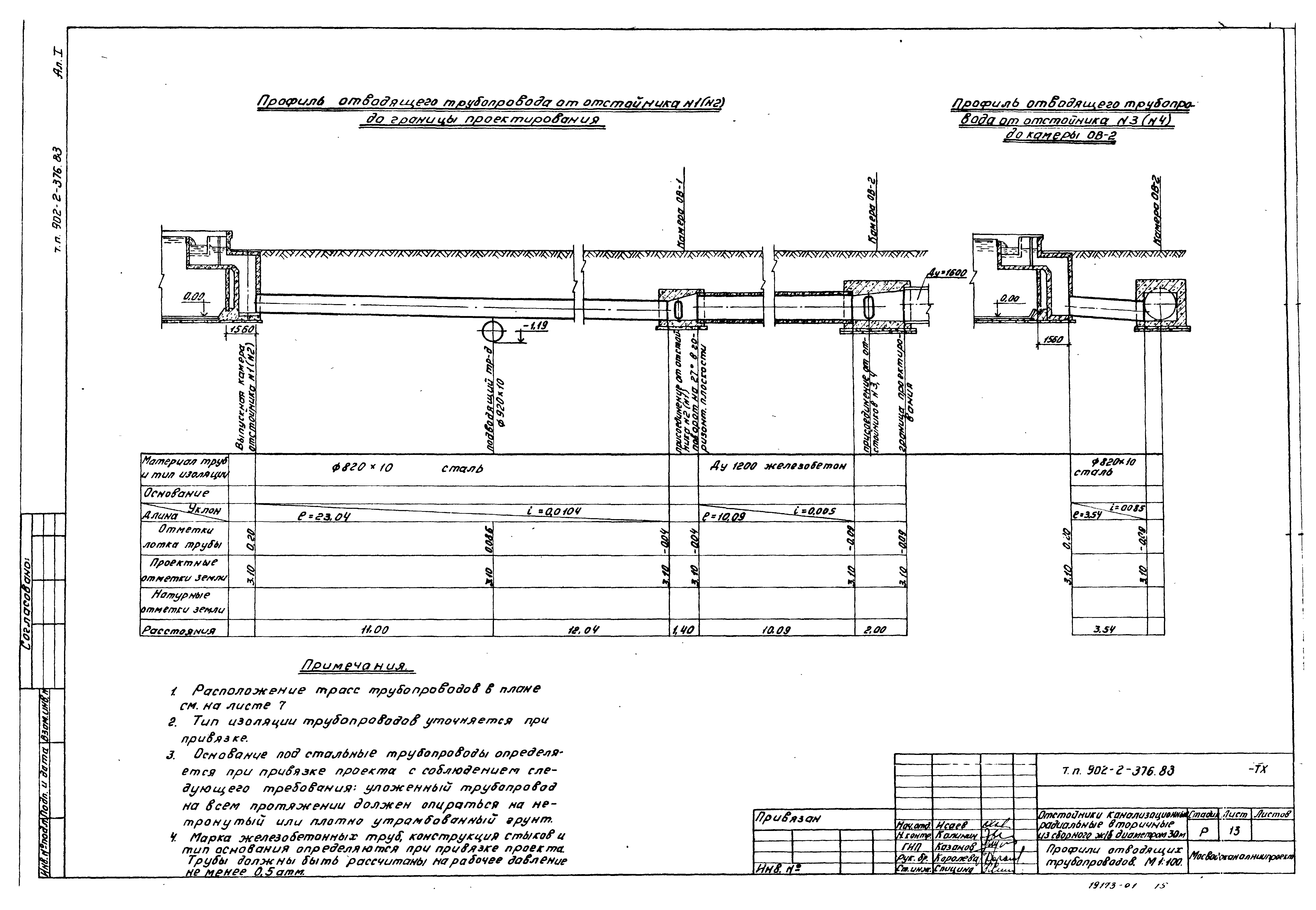Типовой проект 902-2-376.83