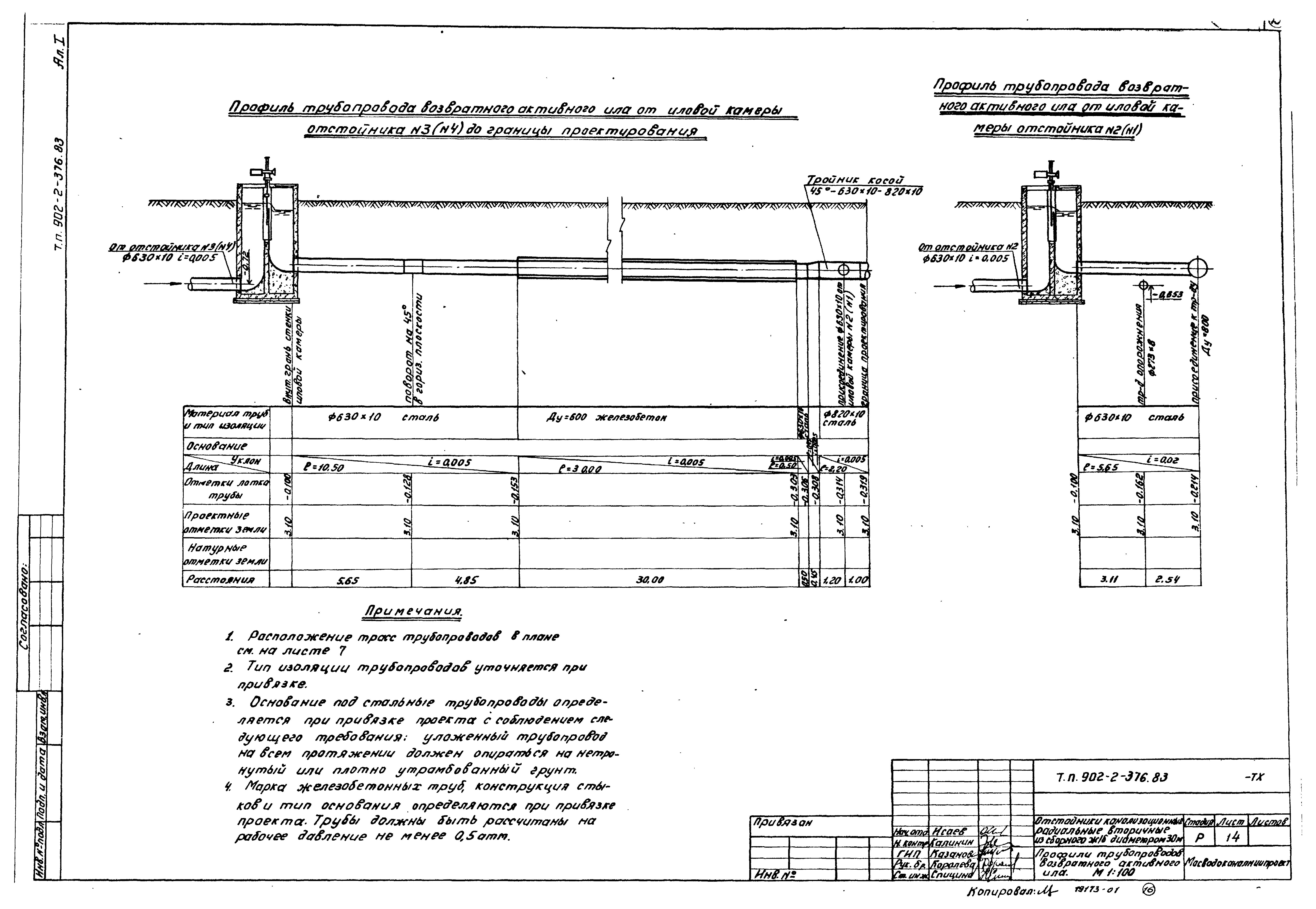 Типовой проект 902-2-376.83