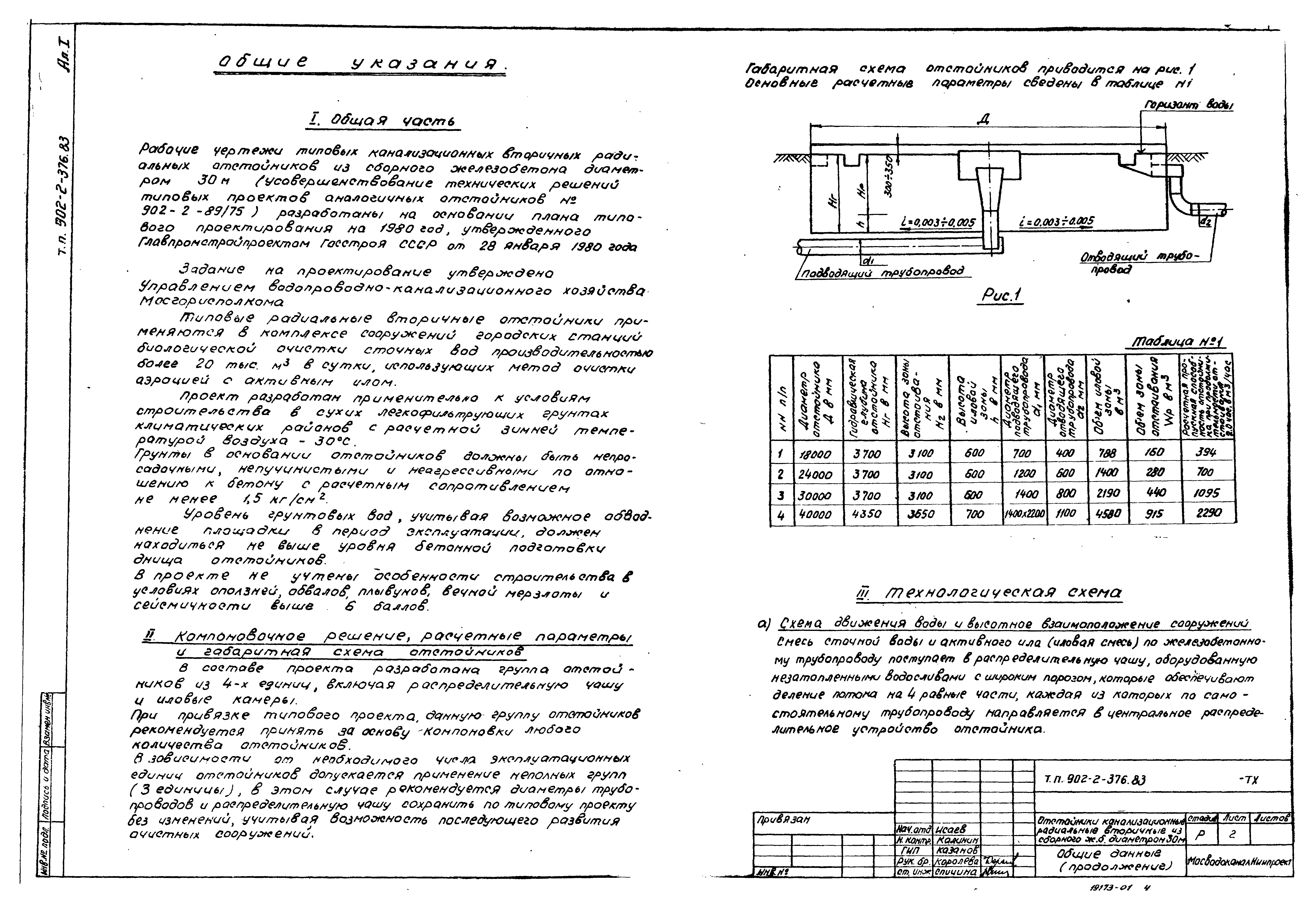 Типовой проект 902-2-376.83