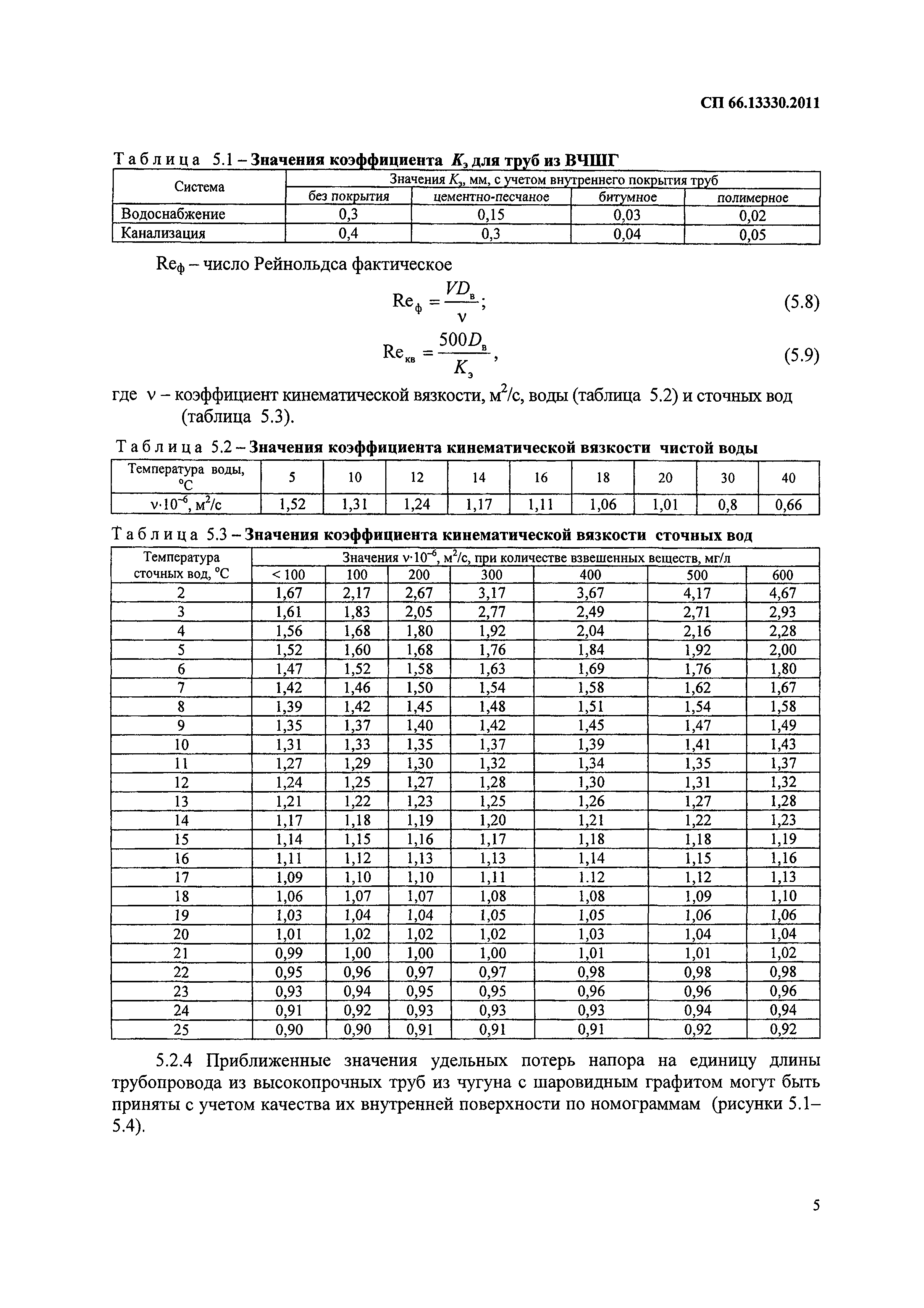 СП 66.13330.2011