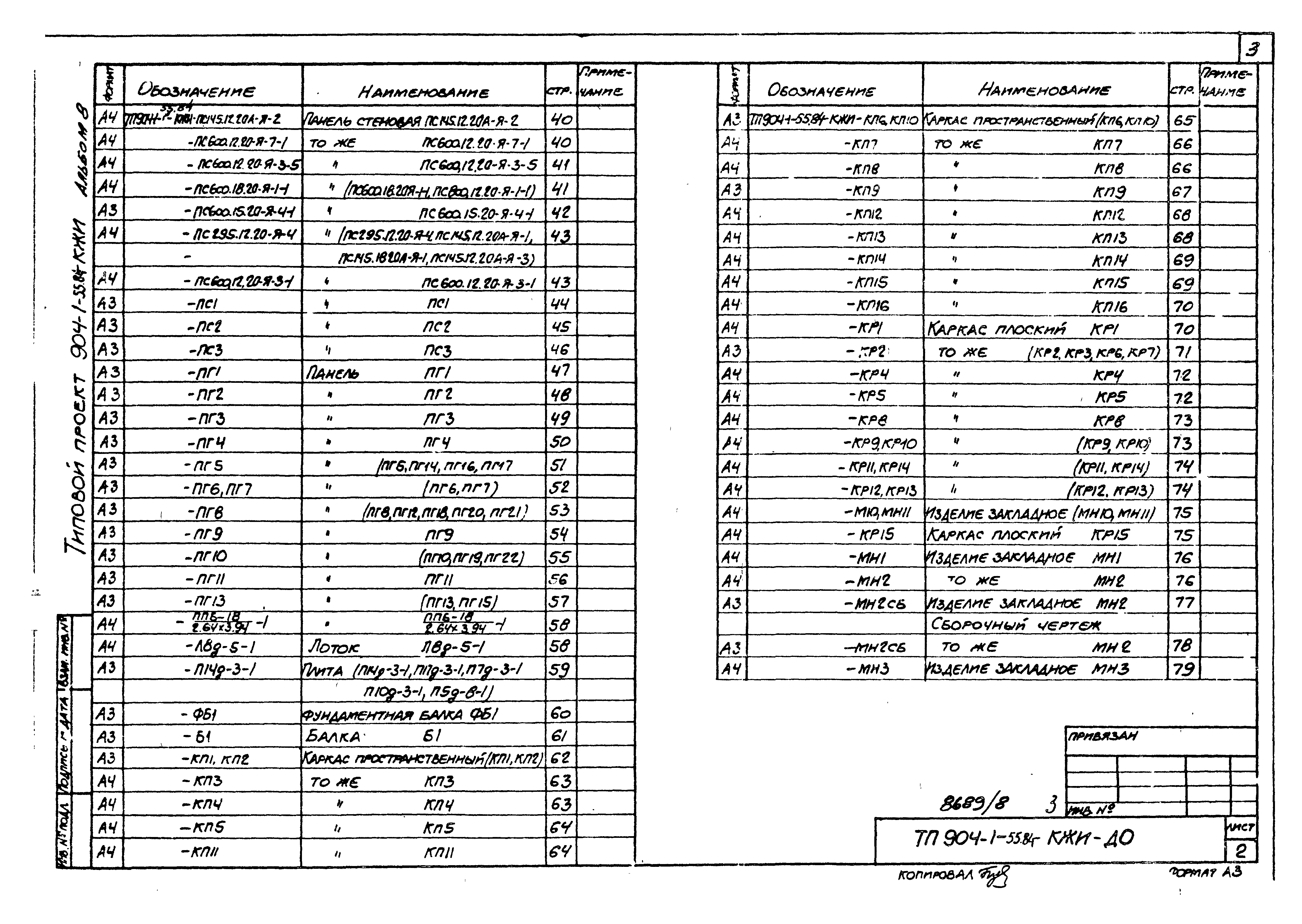 Типовой проект 904-1-55.84