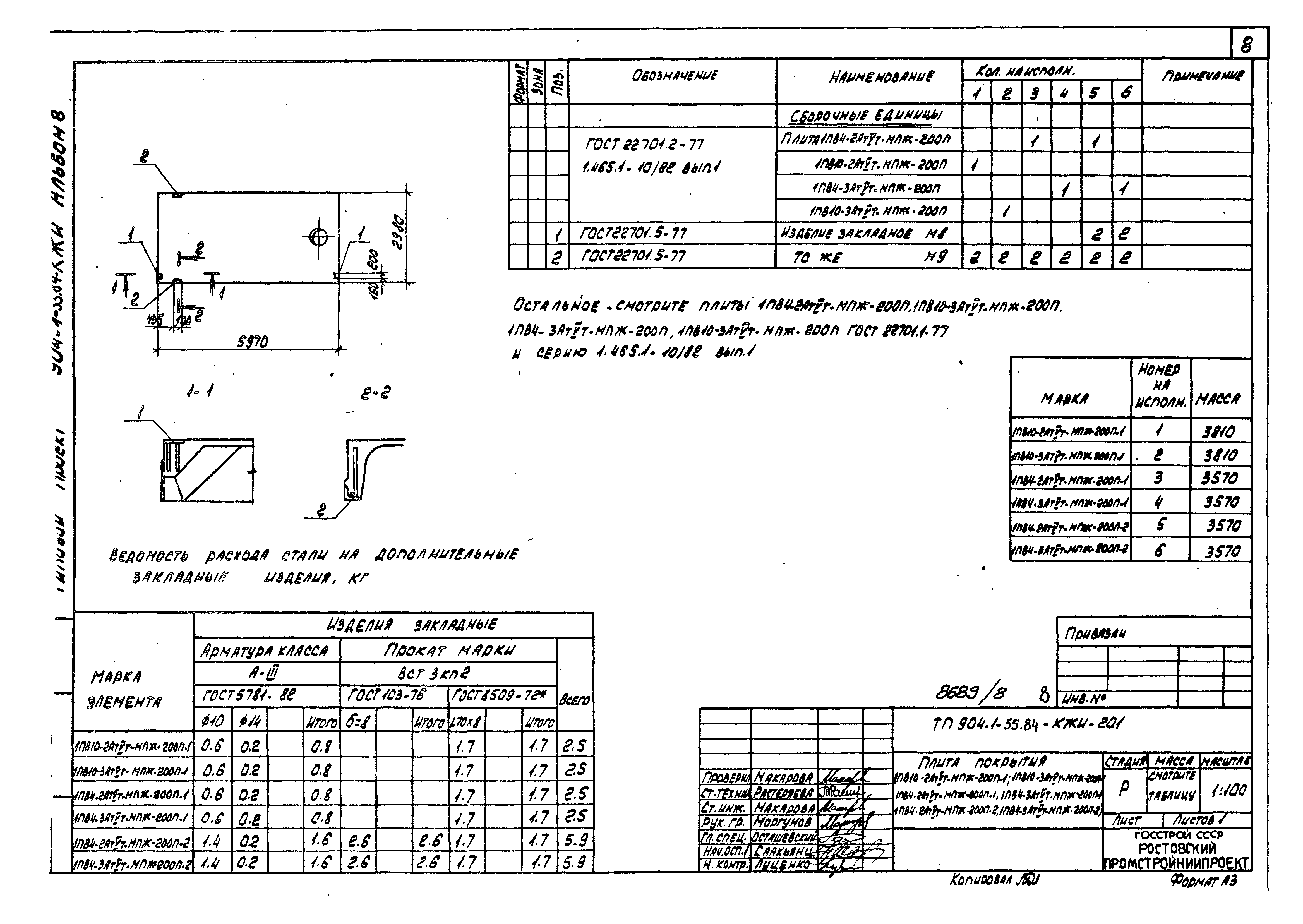 Типовой проект 904-1-55.84