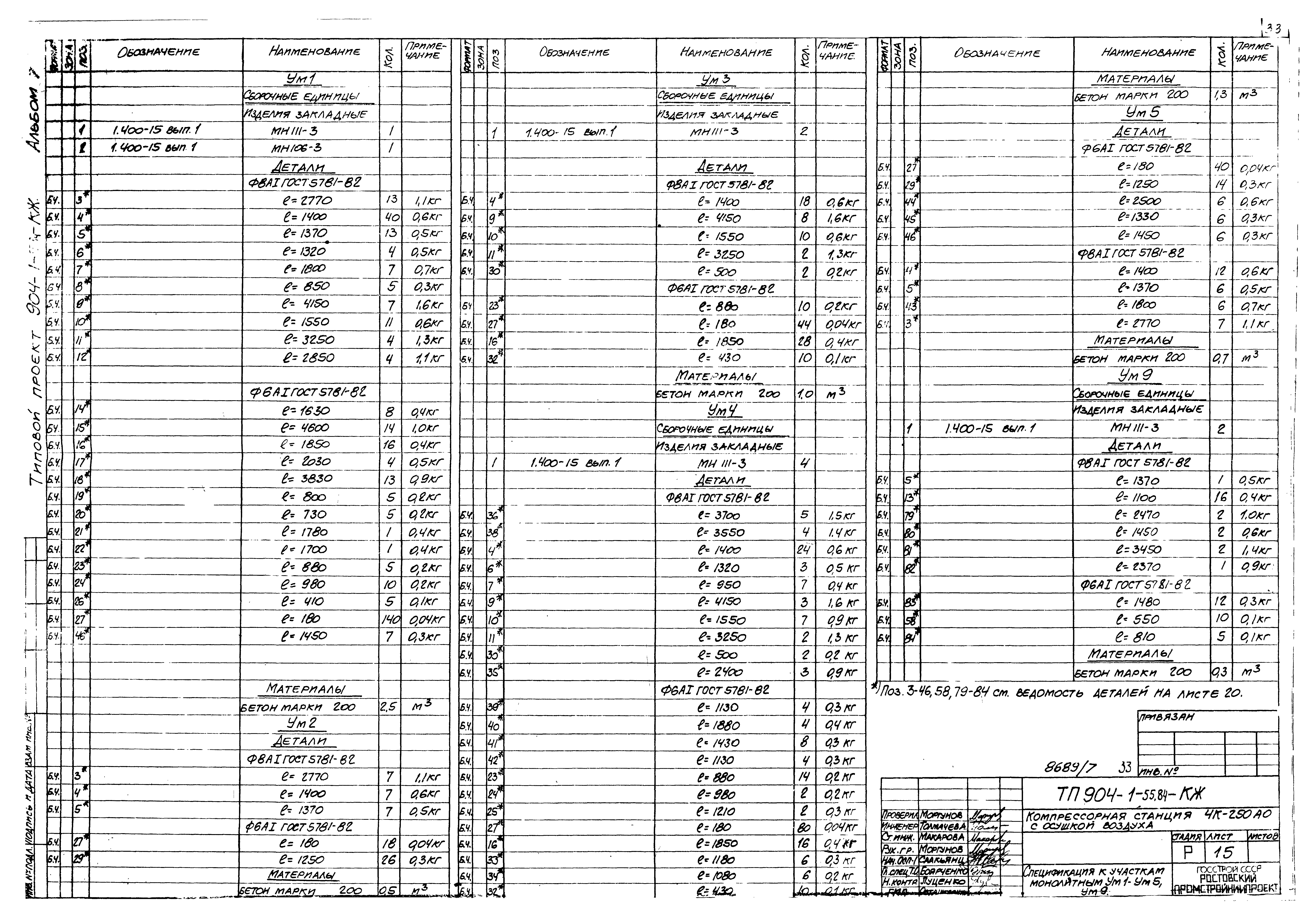 Типовой проект 904-1-55.84