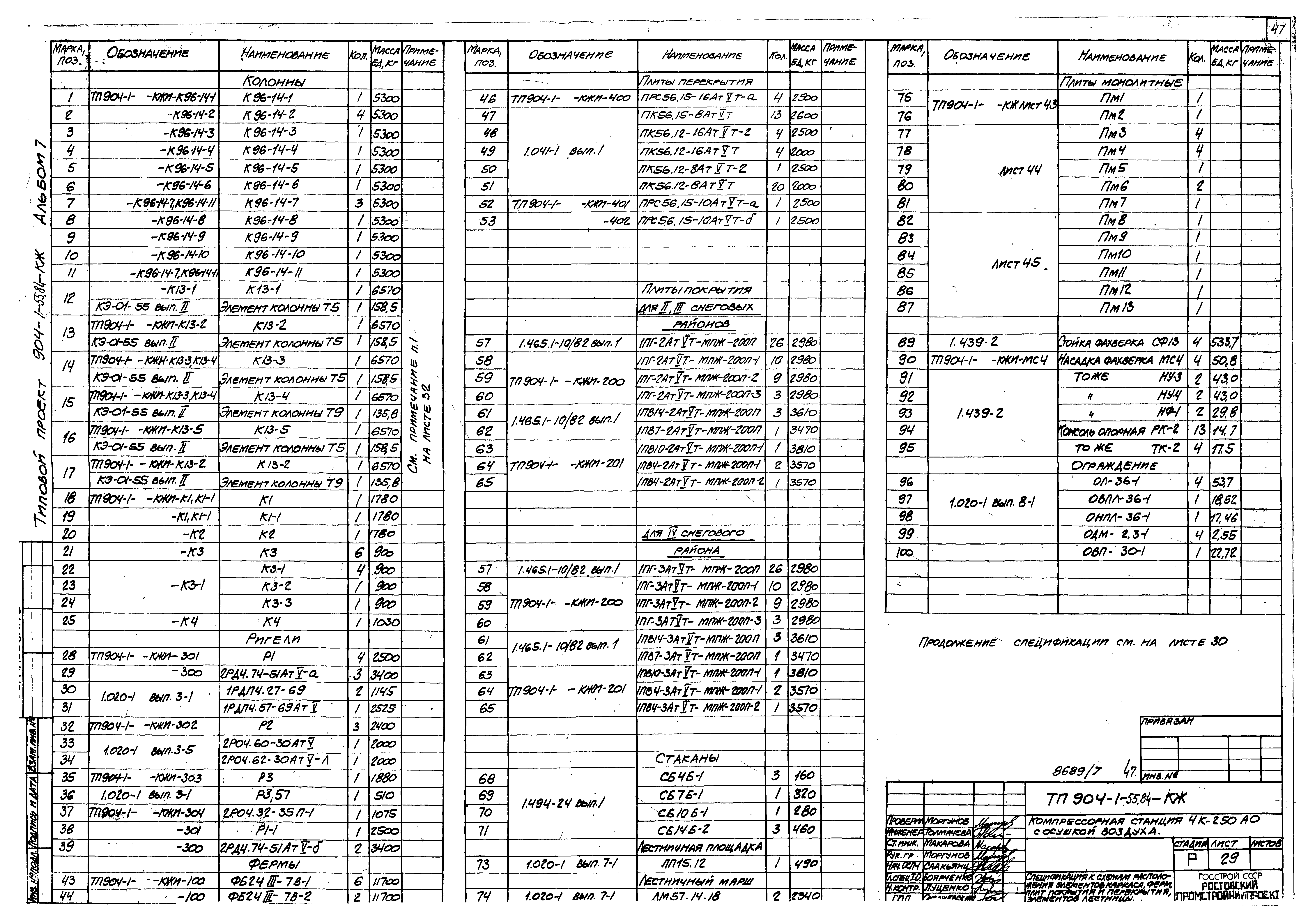 Типовой проект 904-1-55.84
