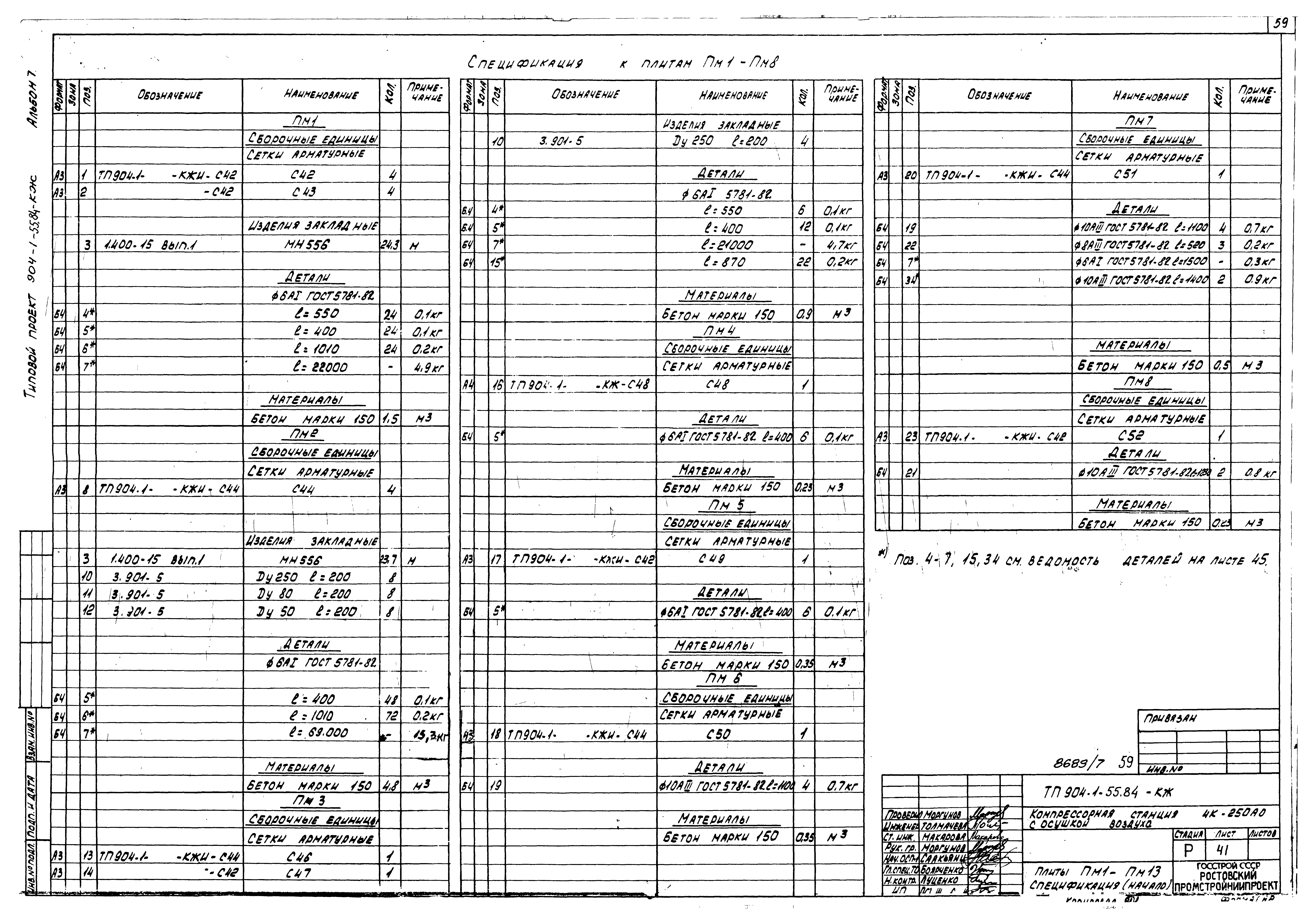 Типовой проект 904-1-55.84