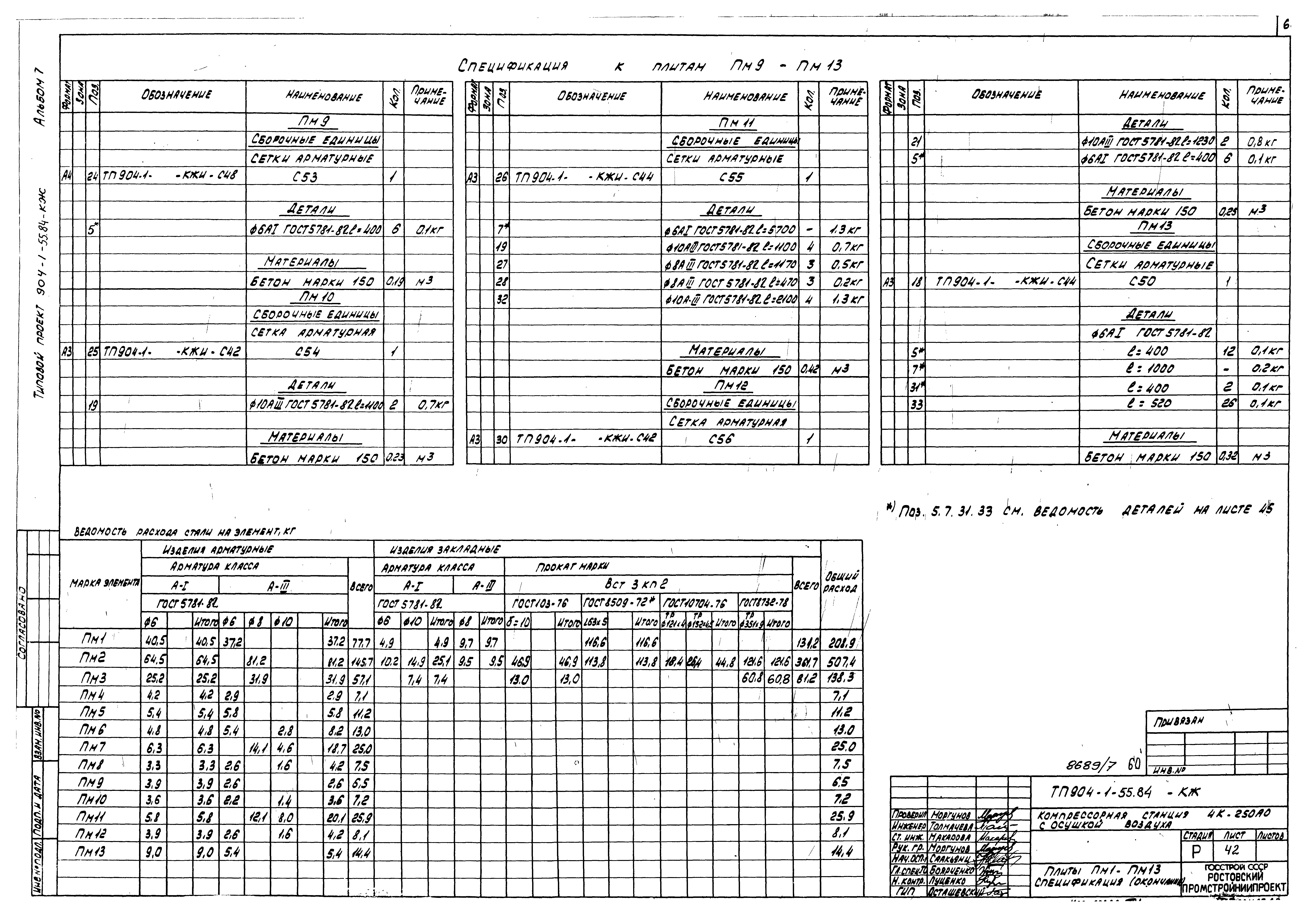 Типовой проект 904-1-55.84