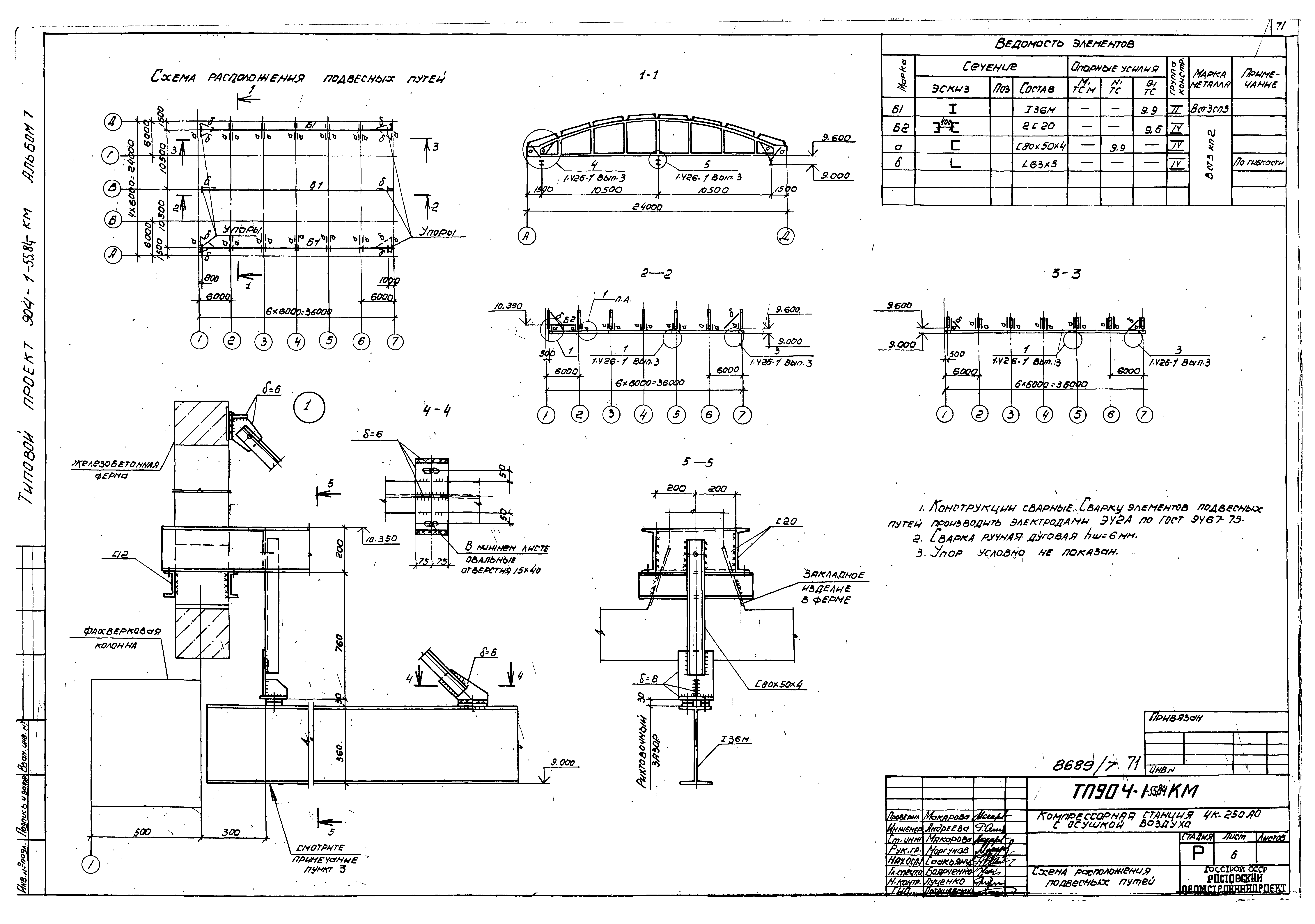Типовой проект 904-1-55.84