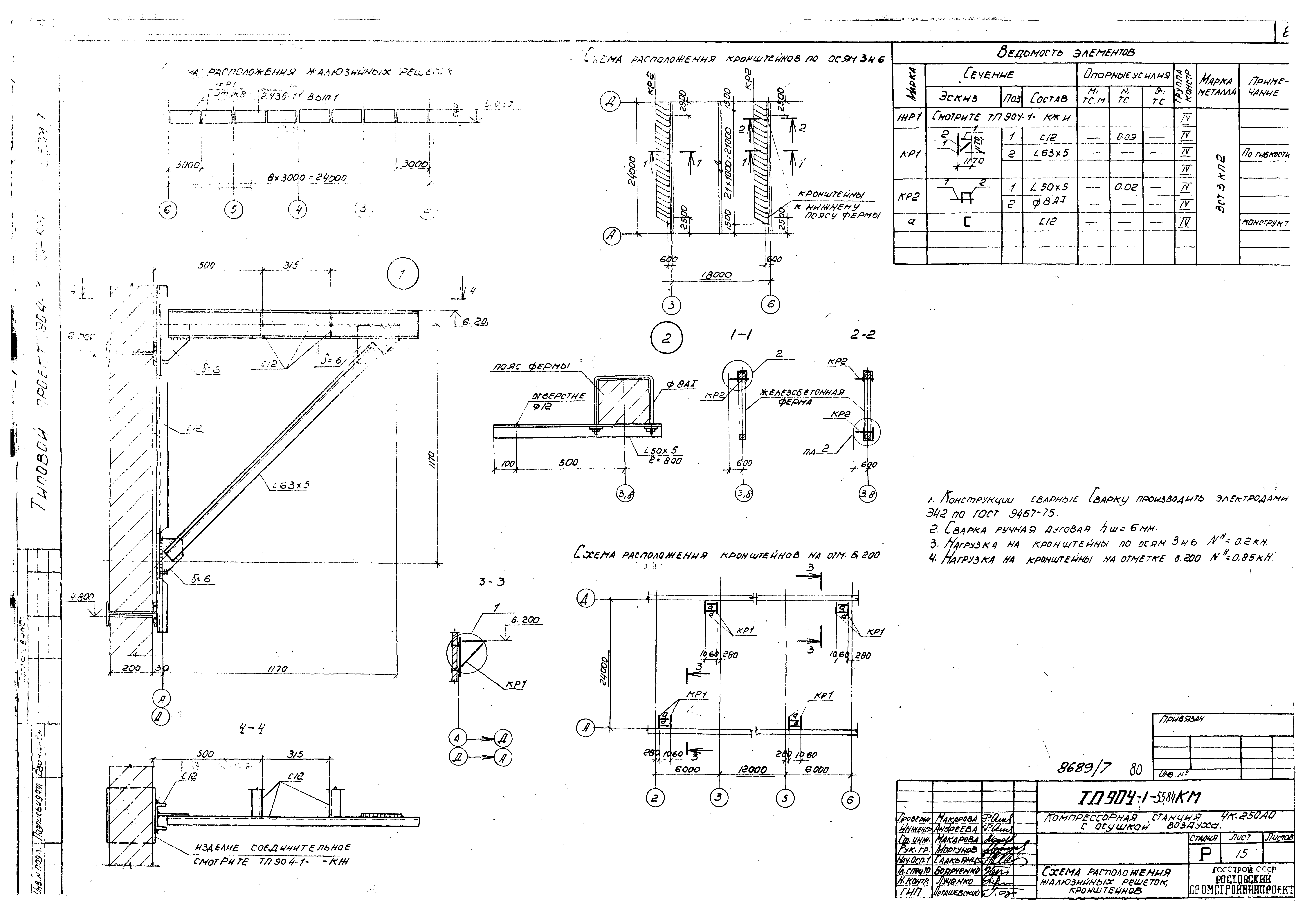 Типовой проект 904-1-55.84