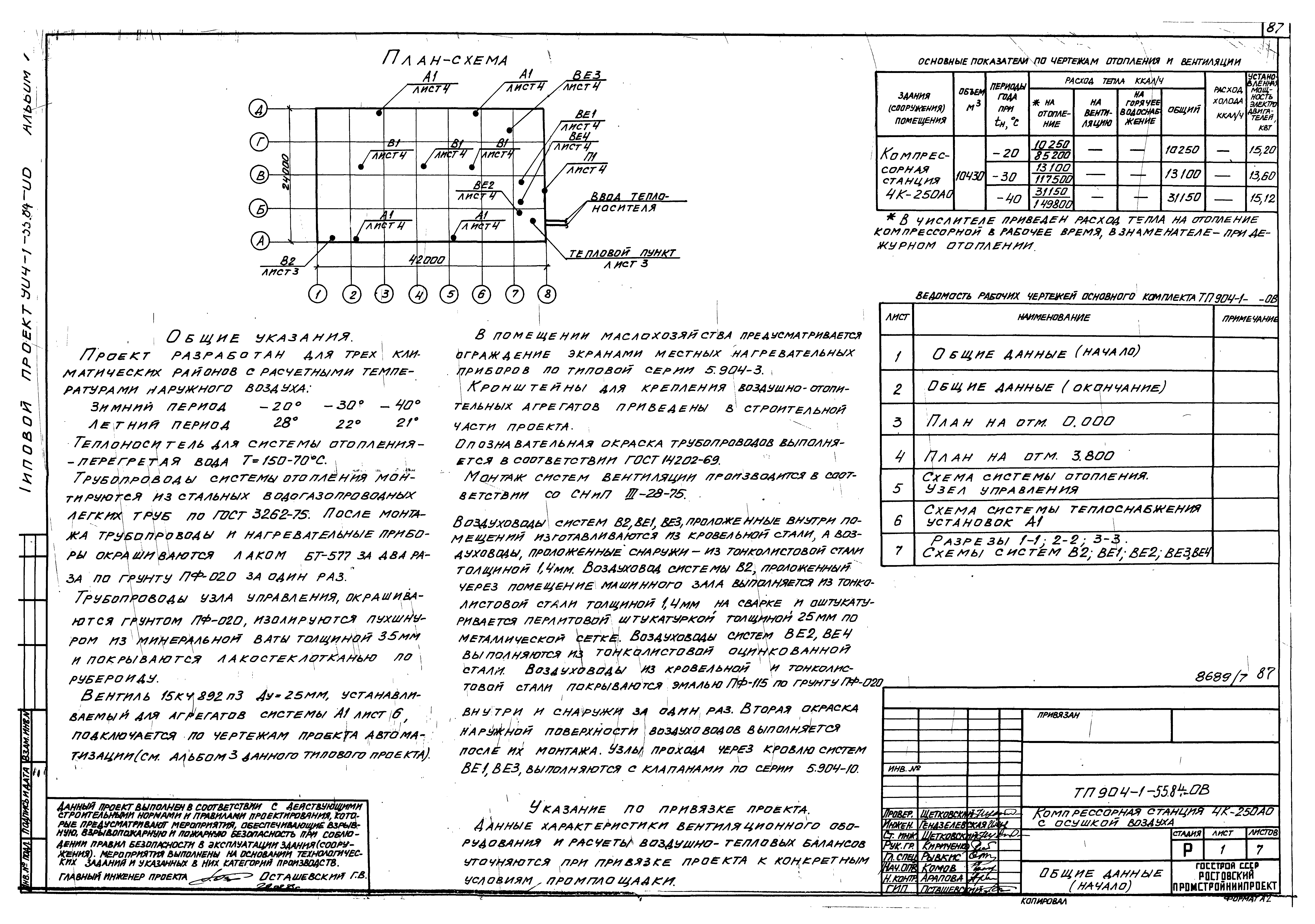 Типовой проект 904-1-55.84