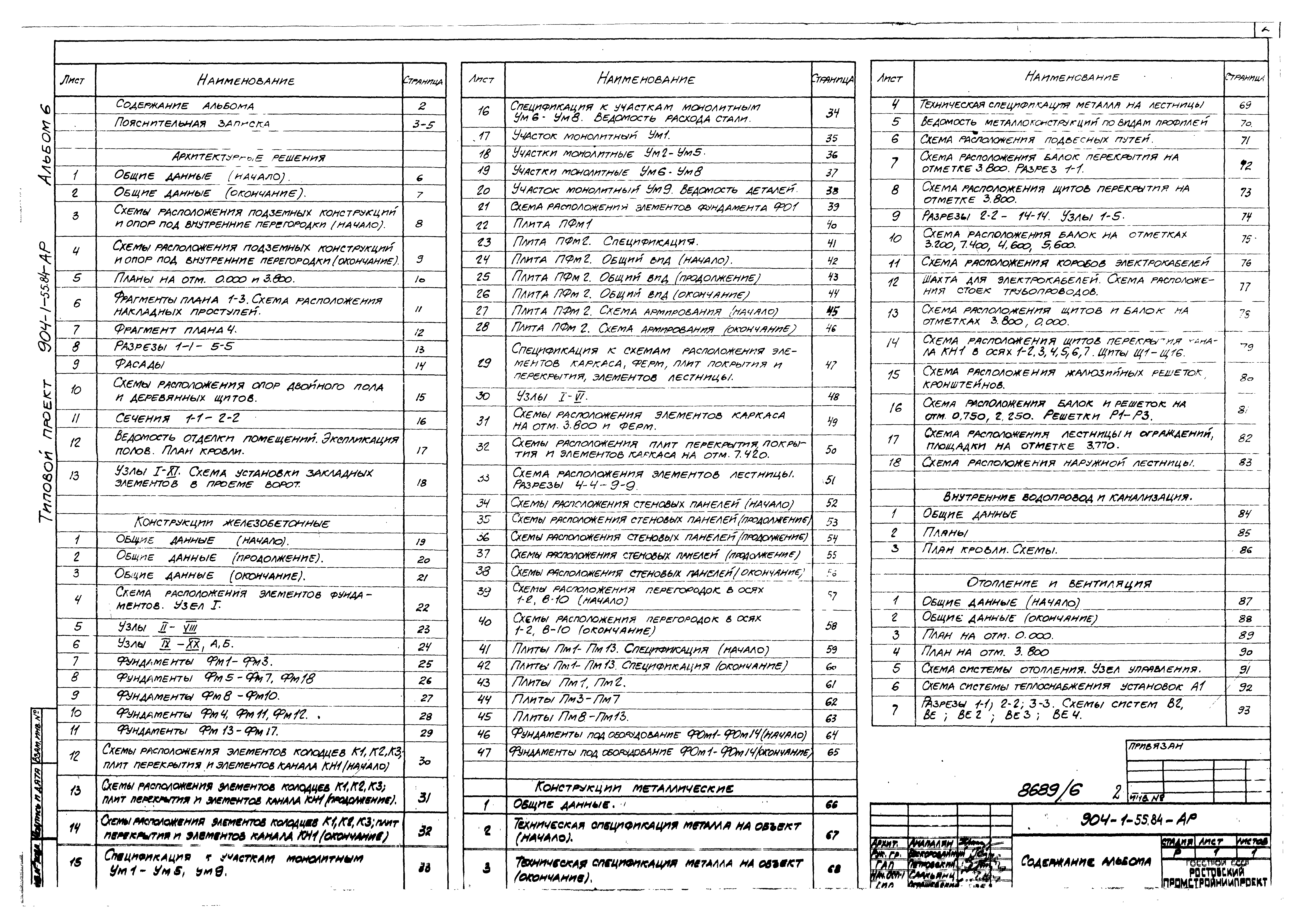 Типовой проект 904-1-55.84