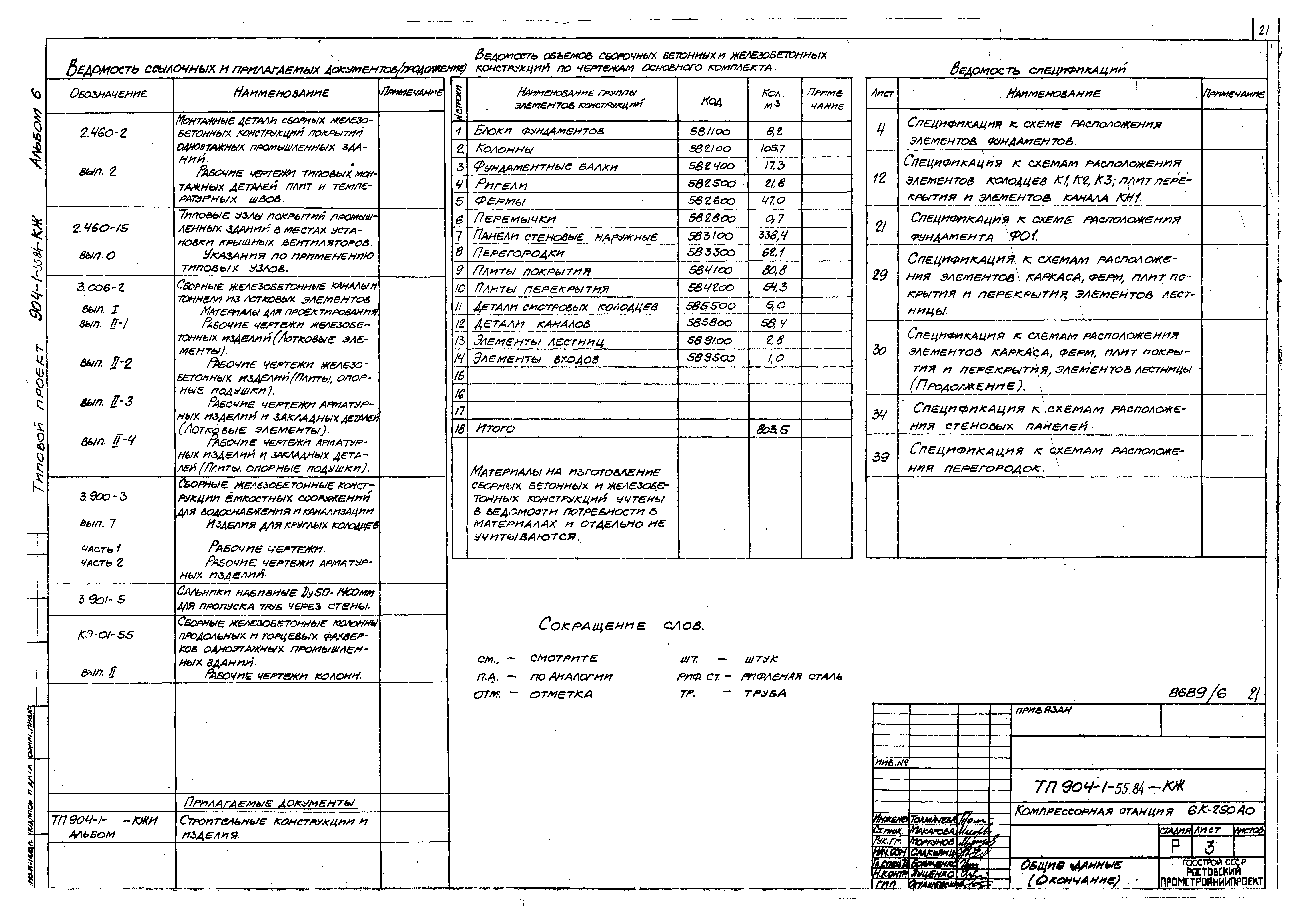 Типовой проект 904-1-55.84