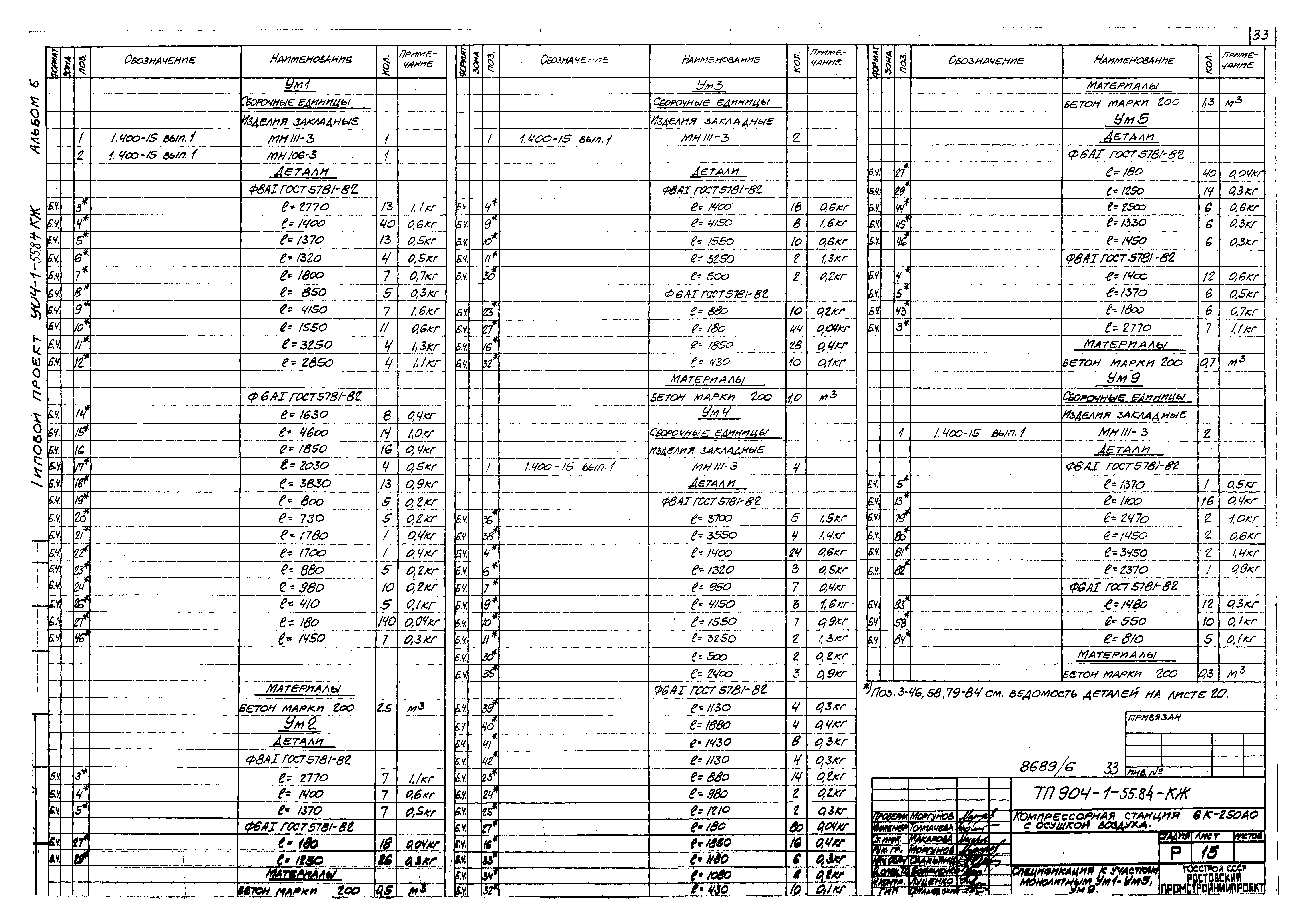 Типовой проект 904-1-55.84