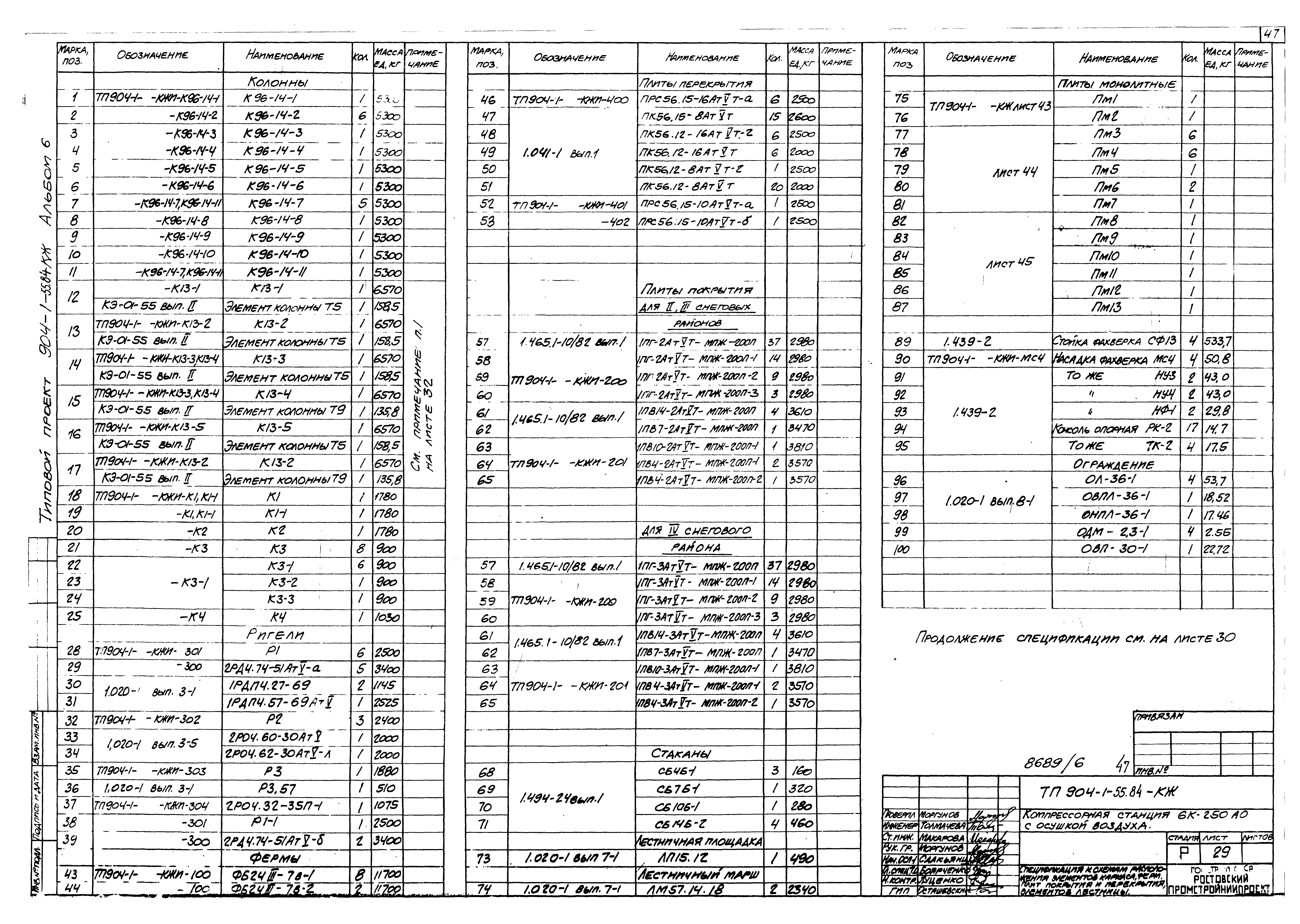 Типовой проект 904-1-55.84