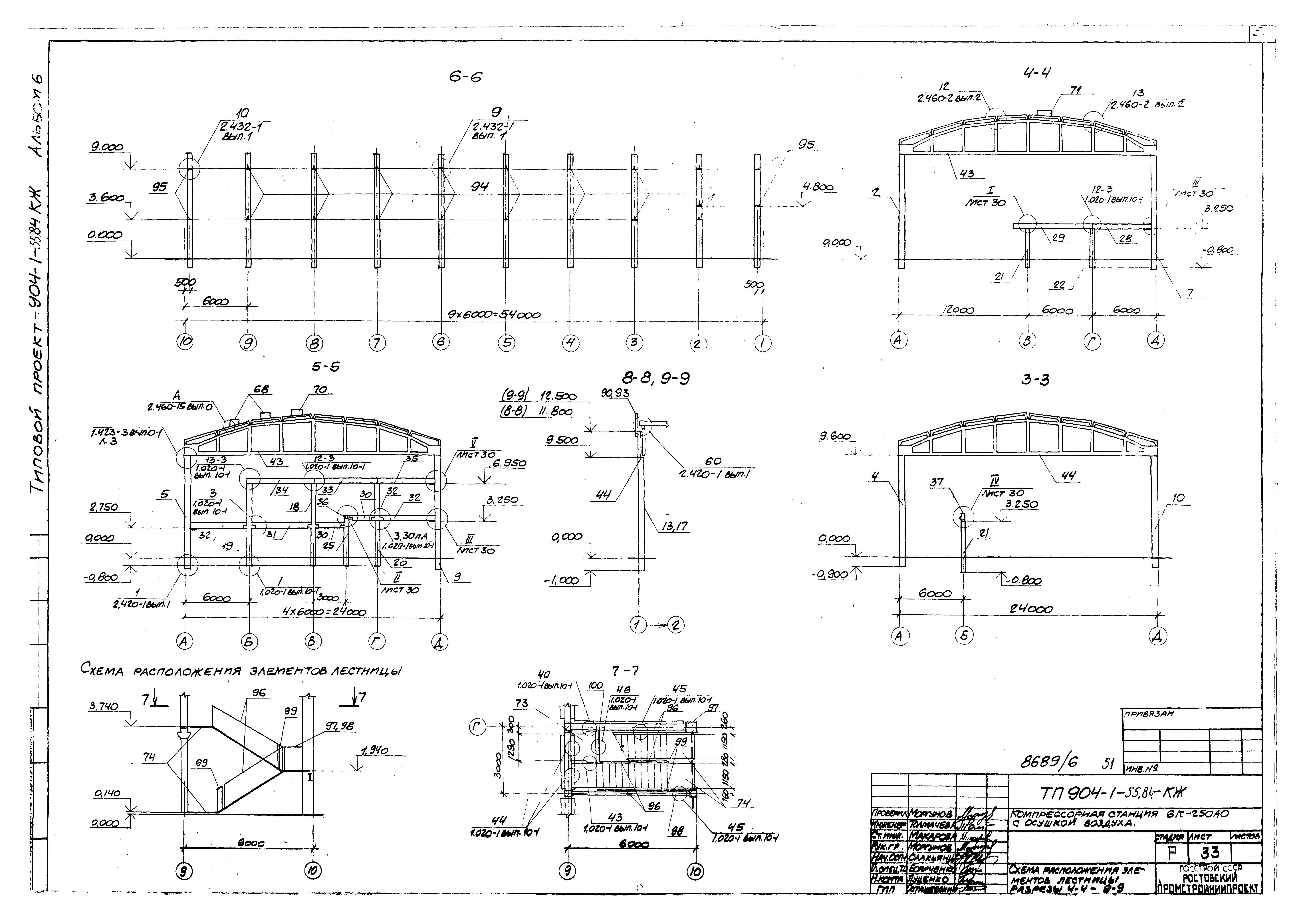 Типовой проект 904-1-55.84