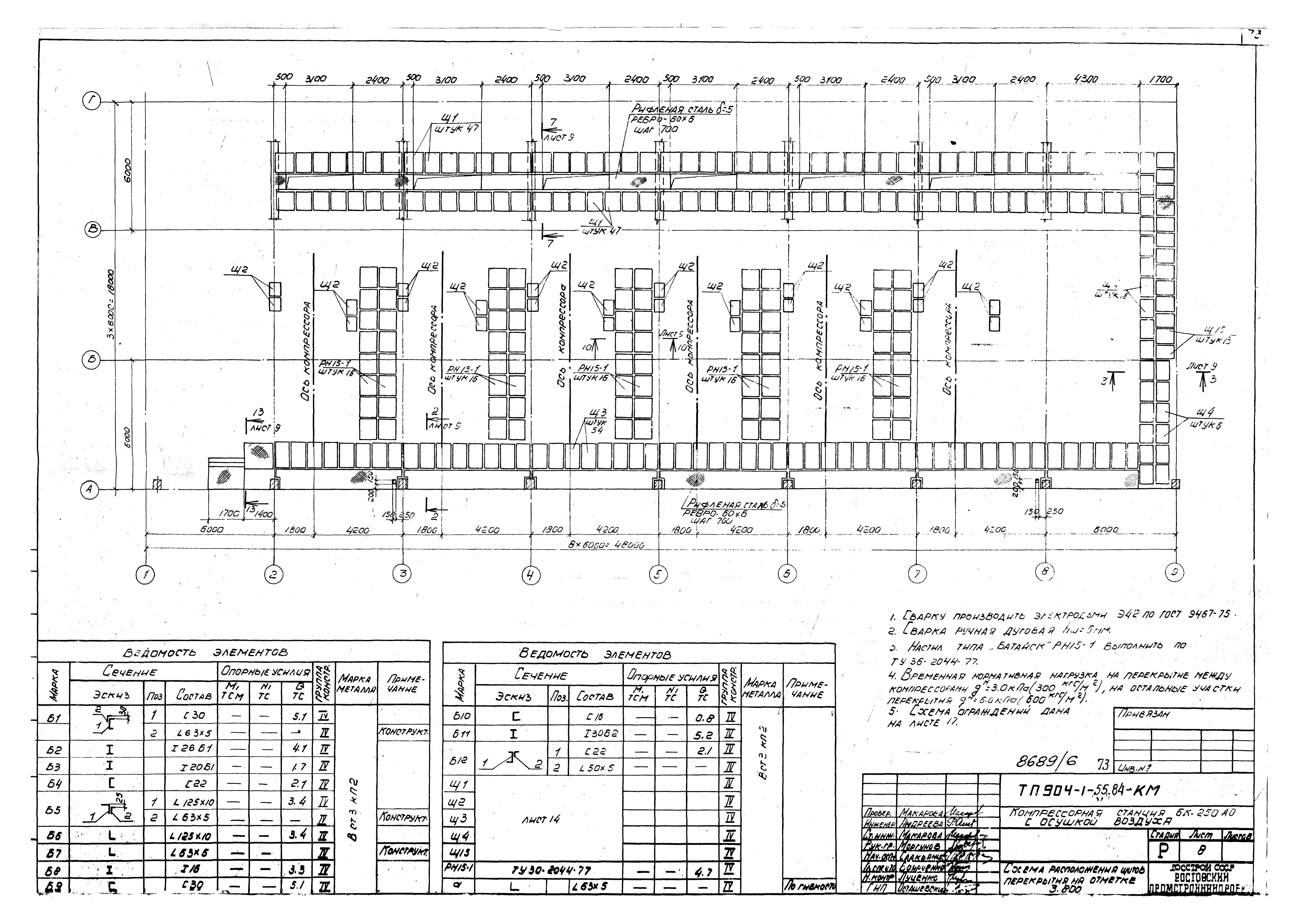Типовой проект 904-1-55.84