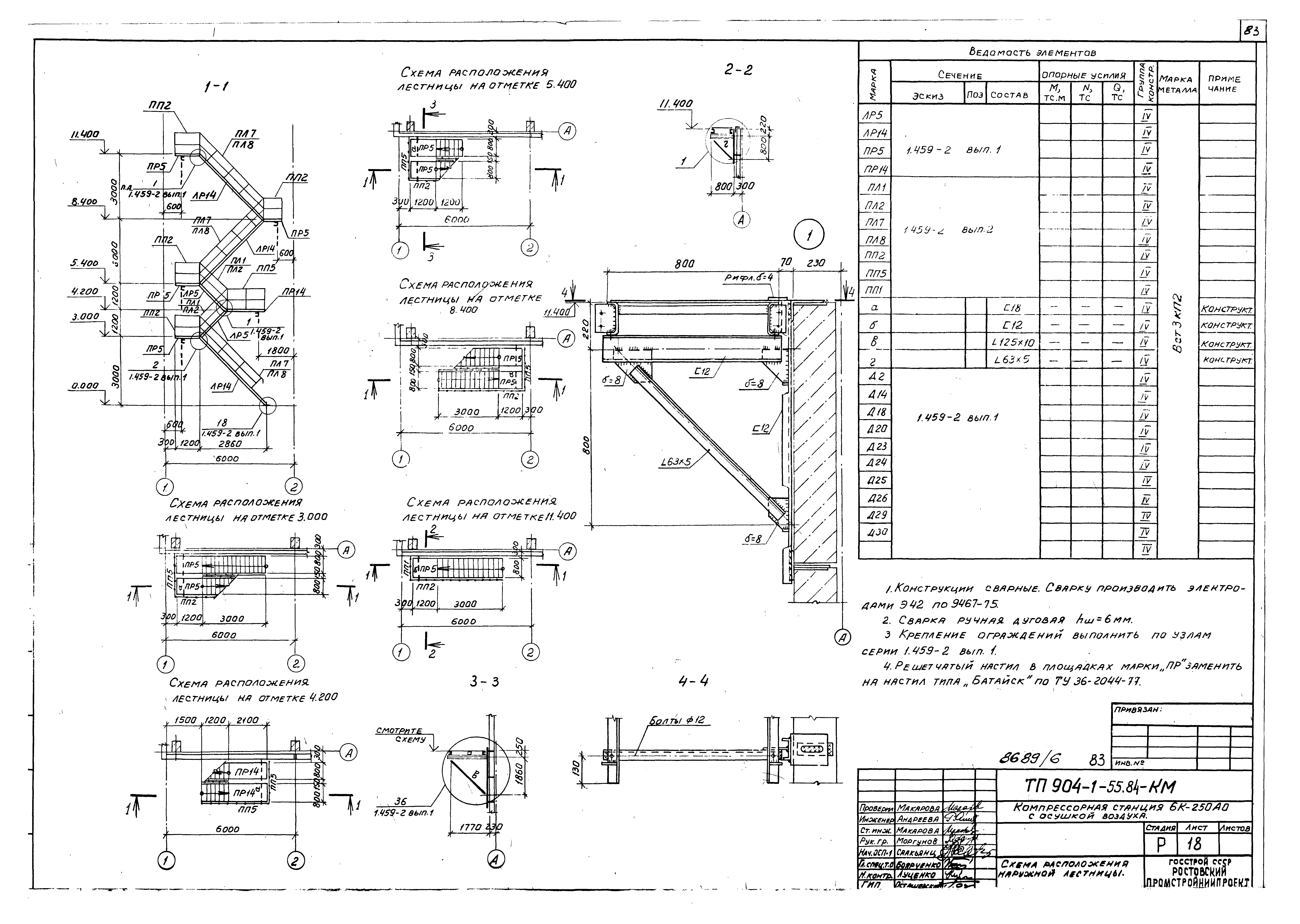 Типовой проект 904-1-55.84