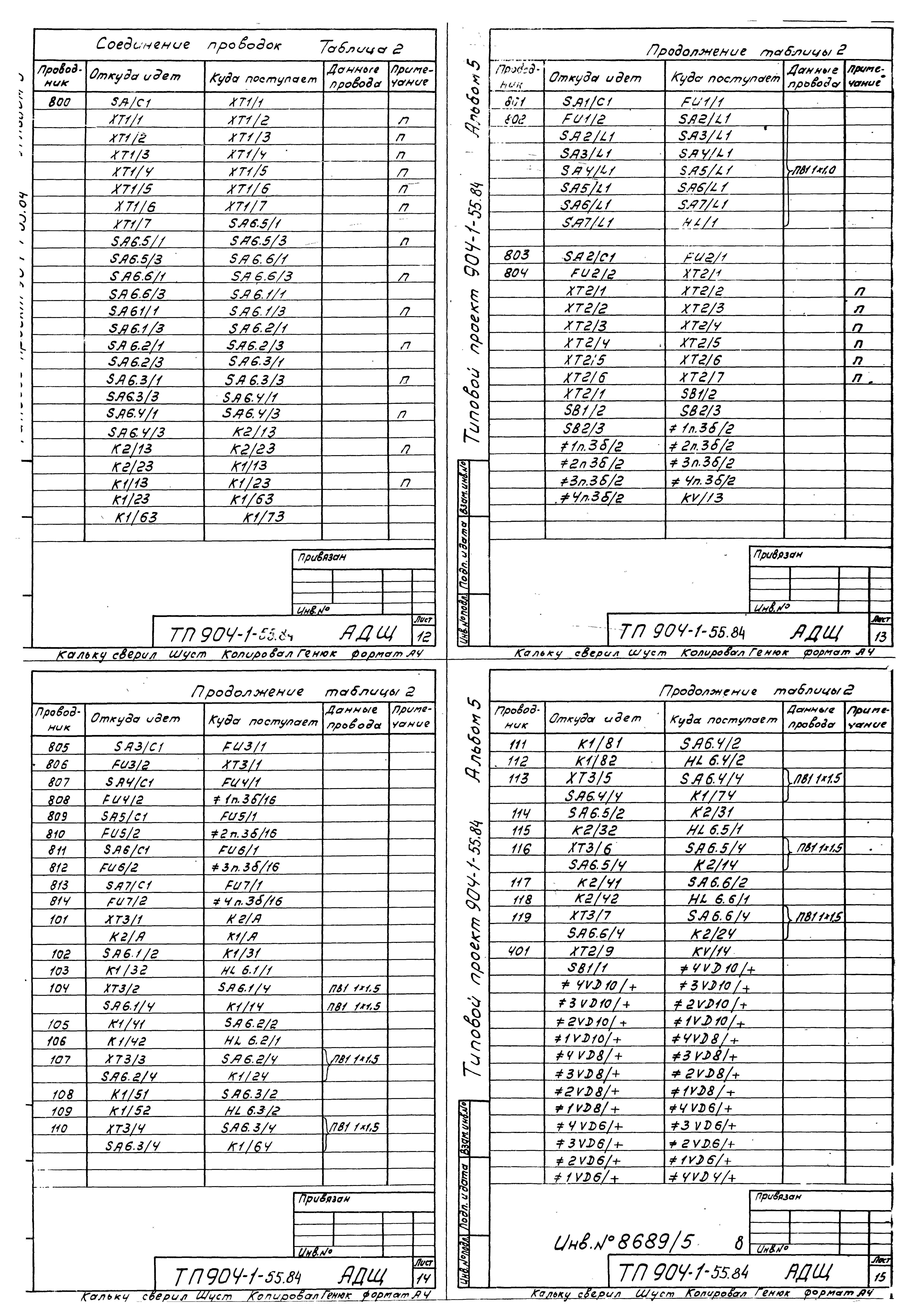 Типовой проект 904-1-55.84