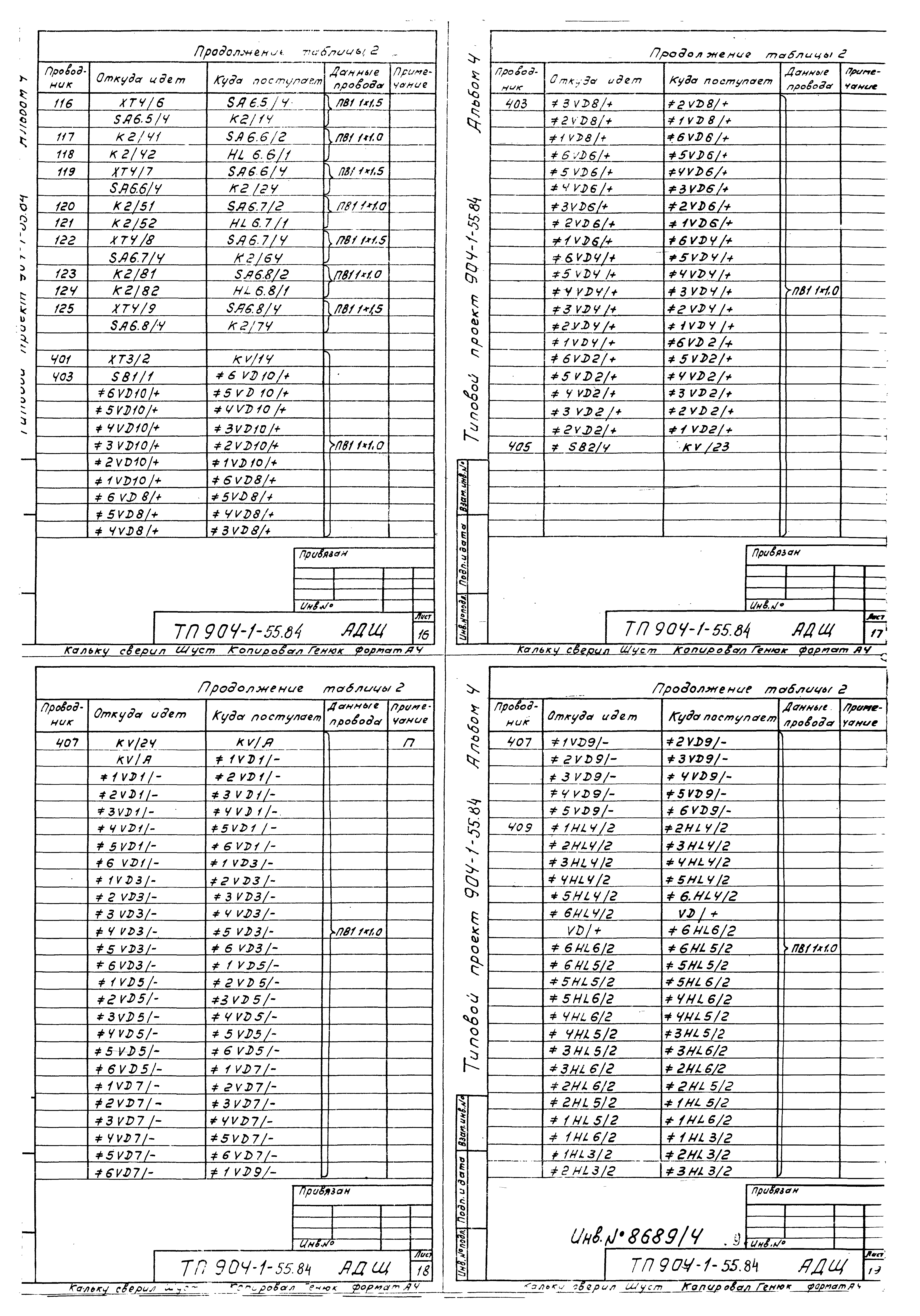 Типовой проект 904-1-55.84