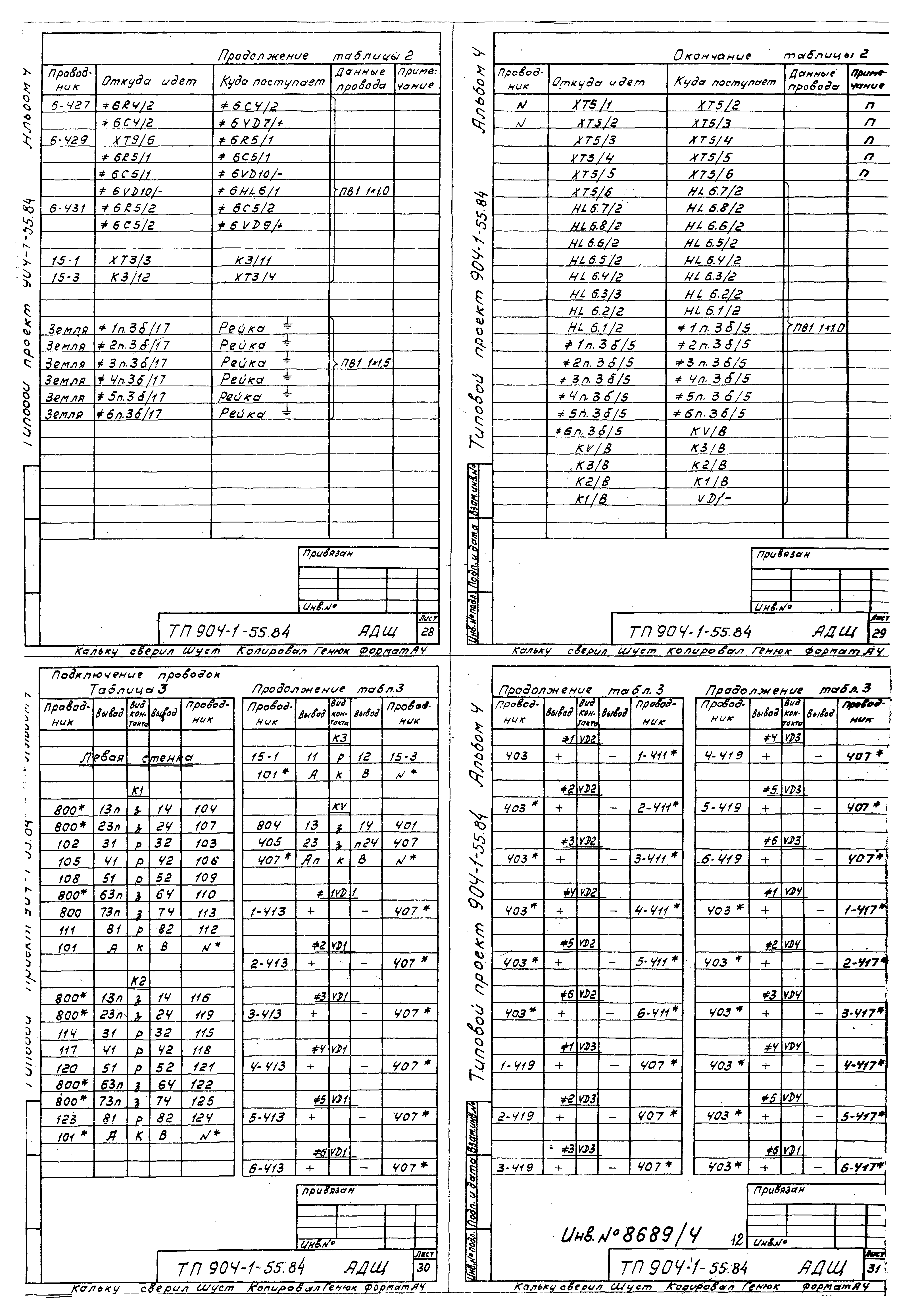 Типовой проект 904-1-55.84