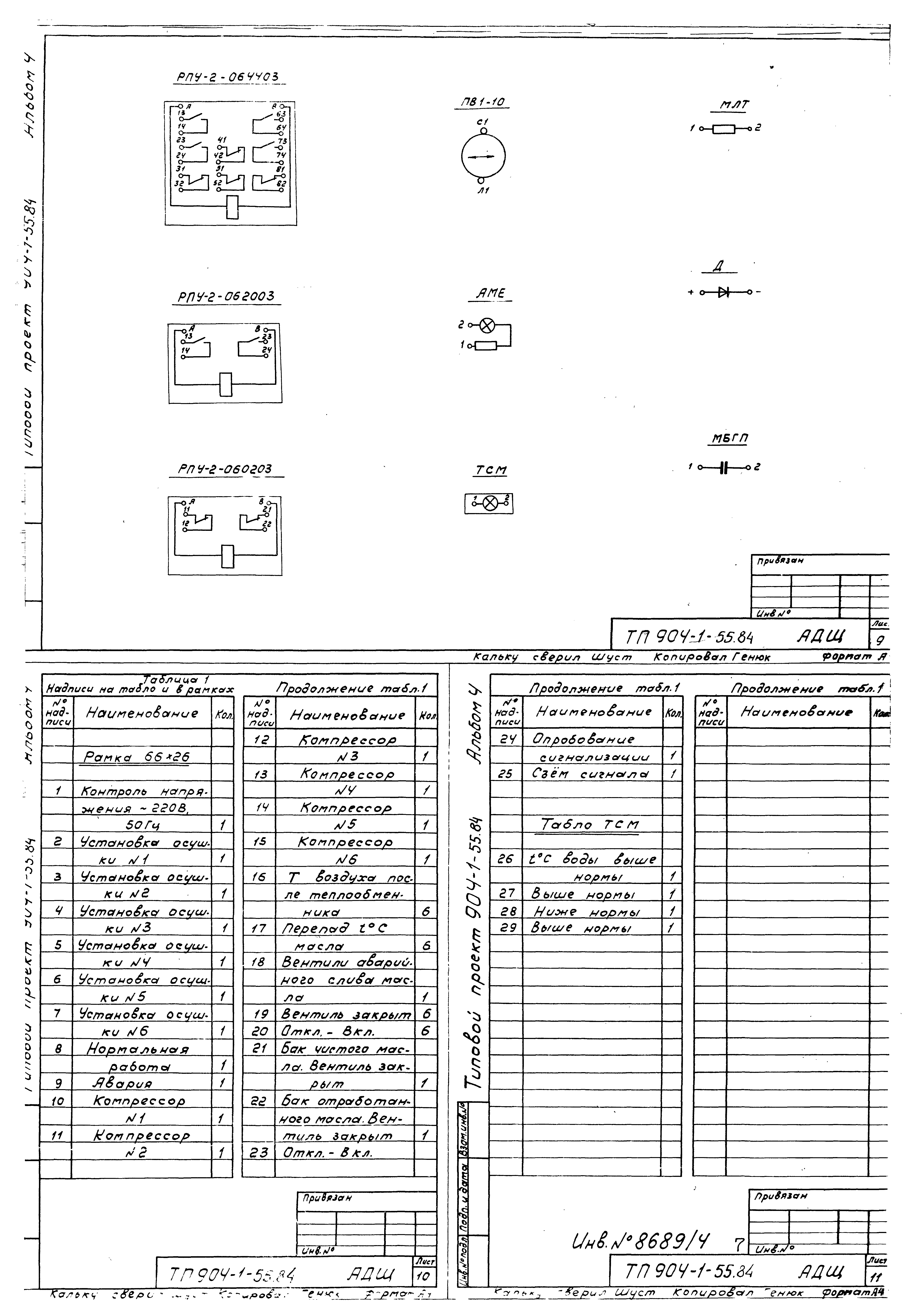 Типовой проект 904-1-55.84