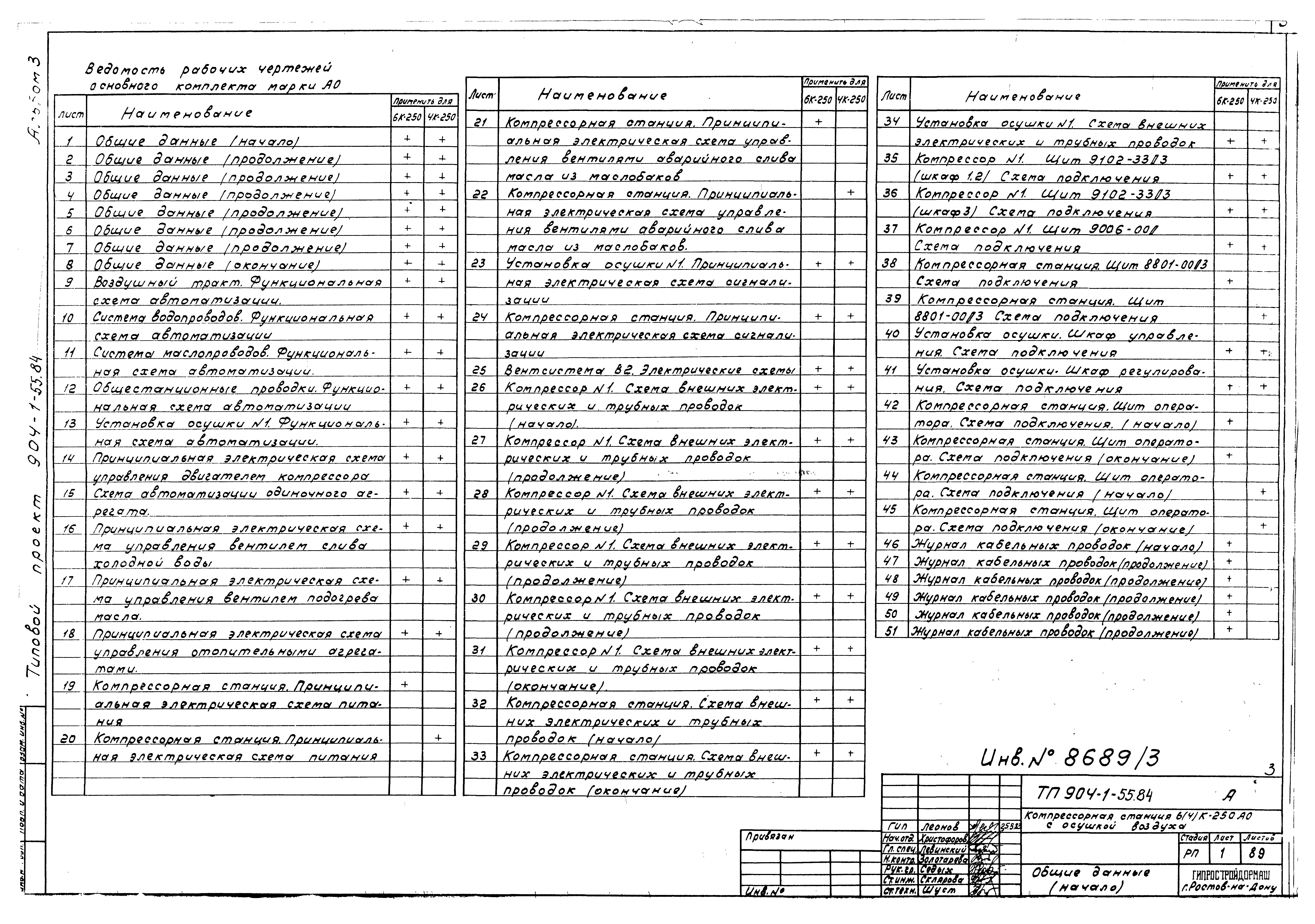 Типовой проект 904-1-55.84
