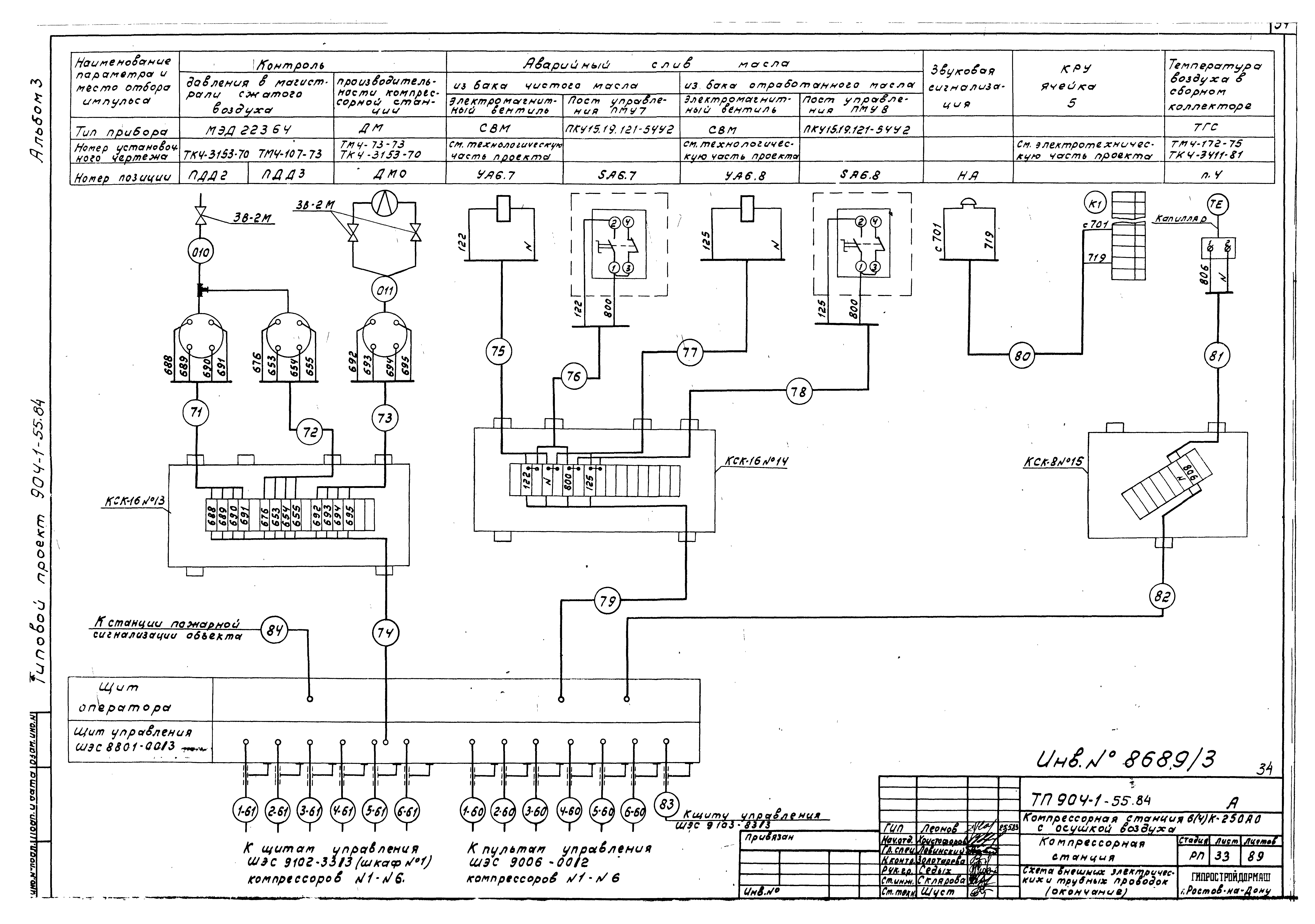 Типовой проект 904-1-55.84
