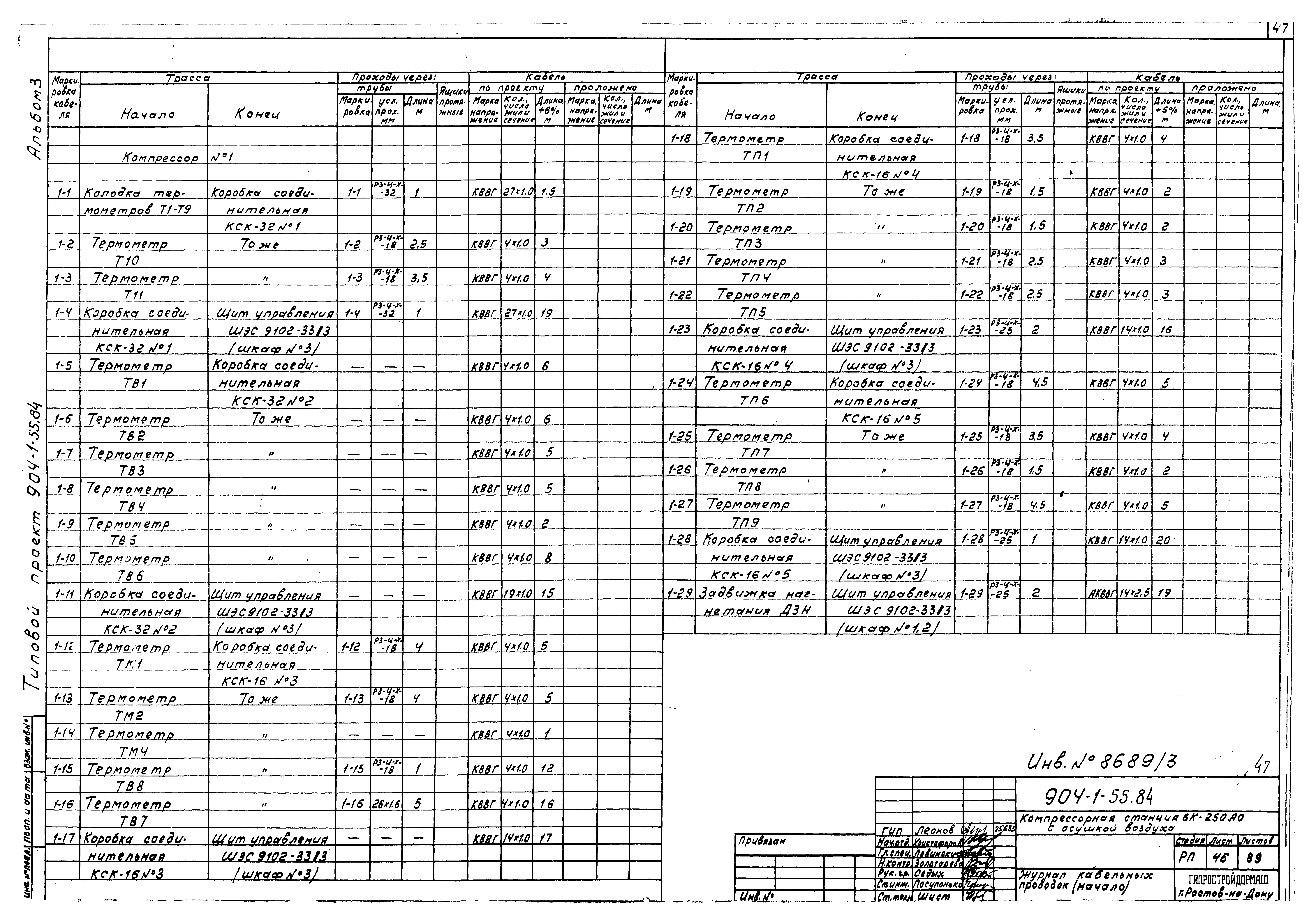 Типовой проект 904-1-55.84