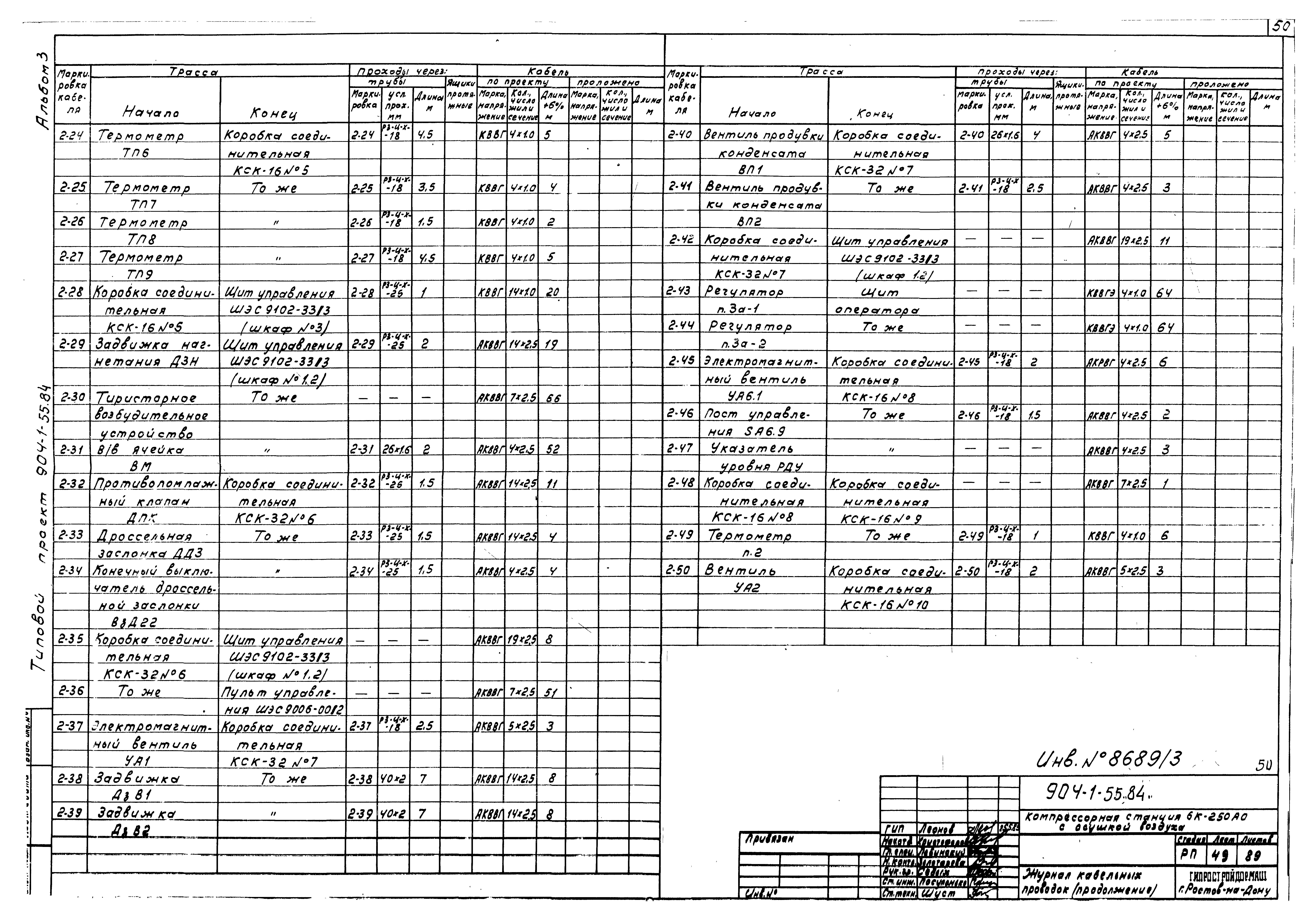 Типовой проект 904-1-55.84