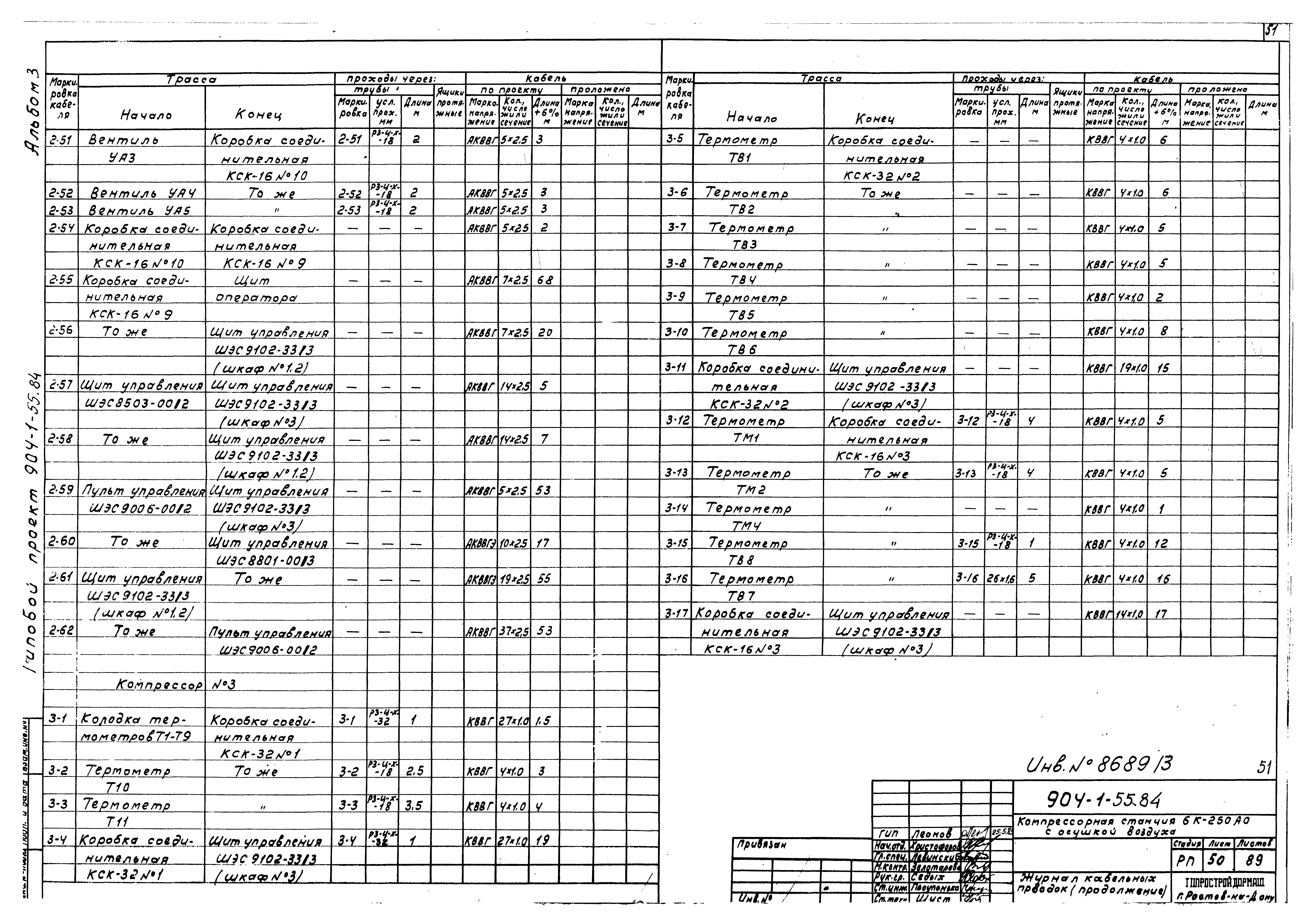 Типовой проект 904-1-55.84